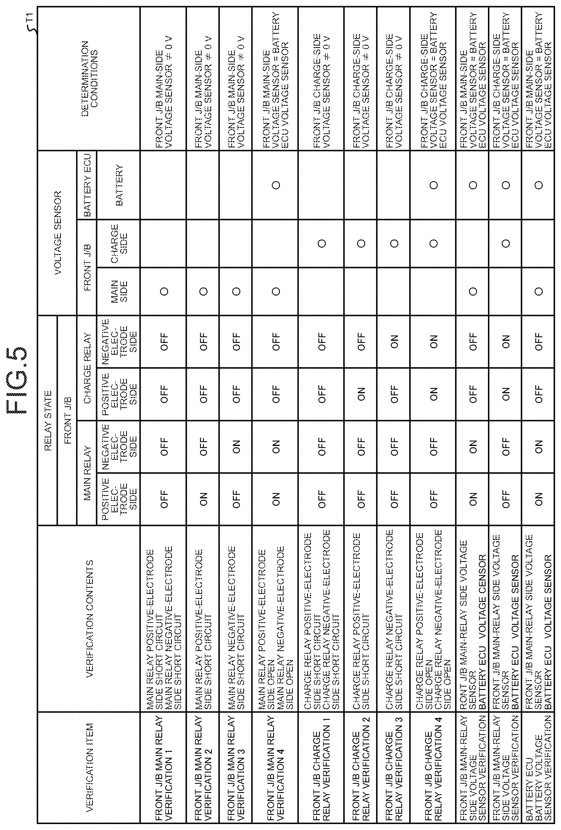Patent US11777325 Figure 5 – In-vehicle system and junction box