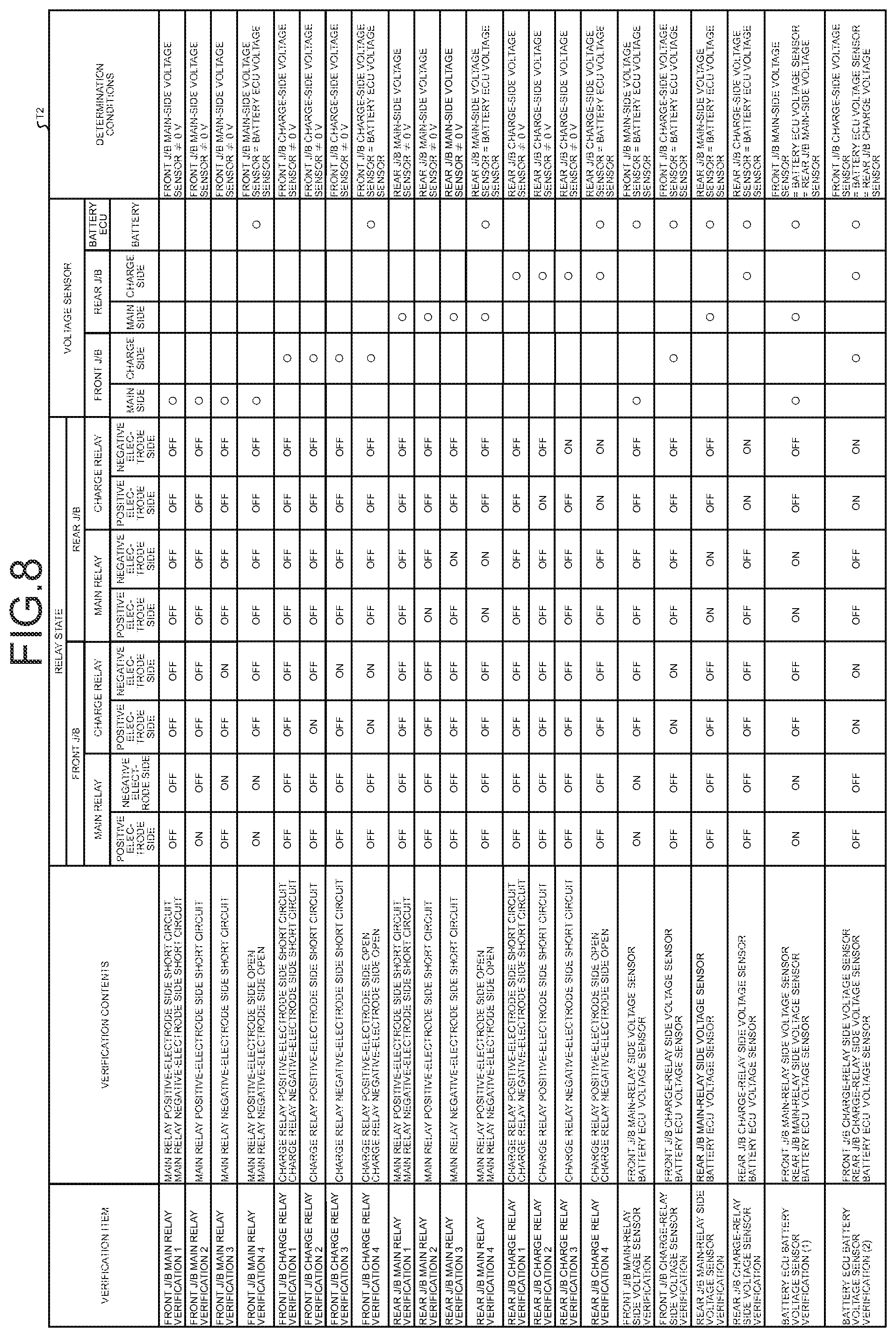 Patent US11777325 Figure 8 – In-vehicle system and junction box