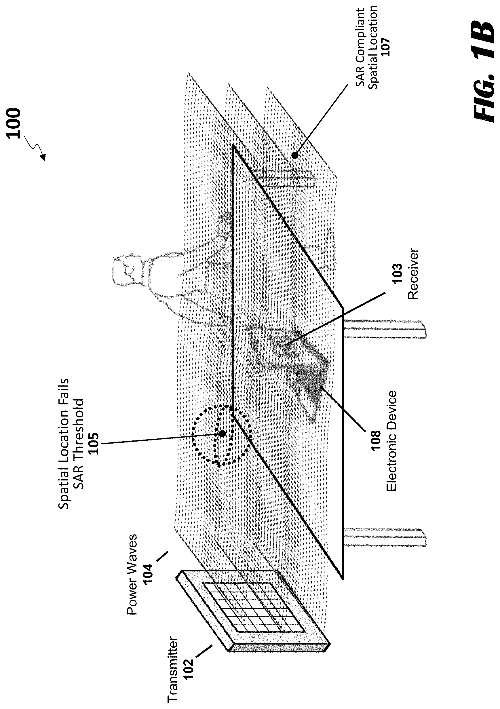 Patent US11777328 Figure 2 – Systems and methods for determining when to wirelessly transmit power to a location within a transmission field based on predicted specific absorption rate values at the location