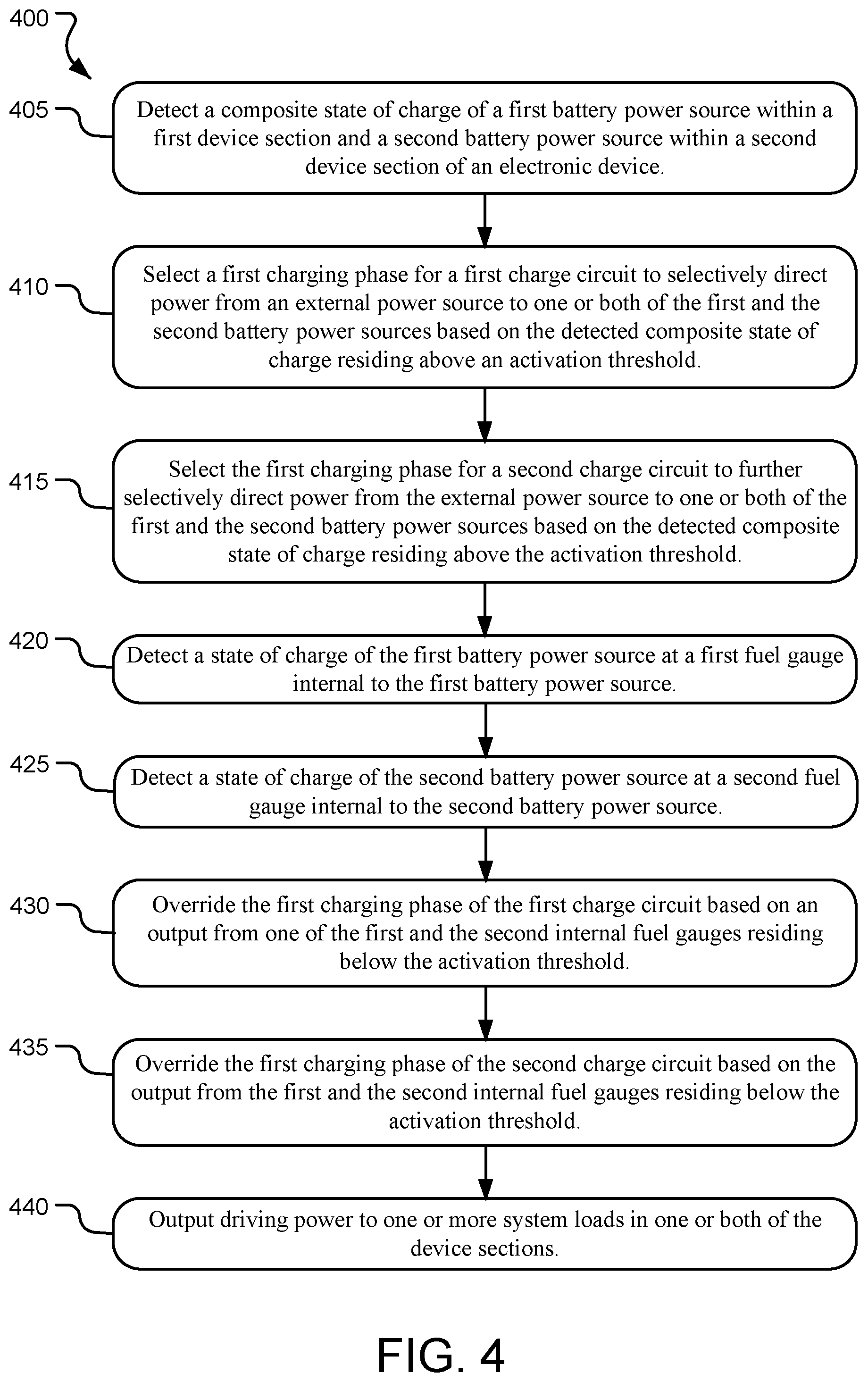 Patent US11777330 Figure 4 – Common charge controller for electronic devices with multiple batteries
