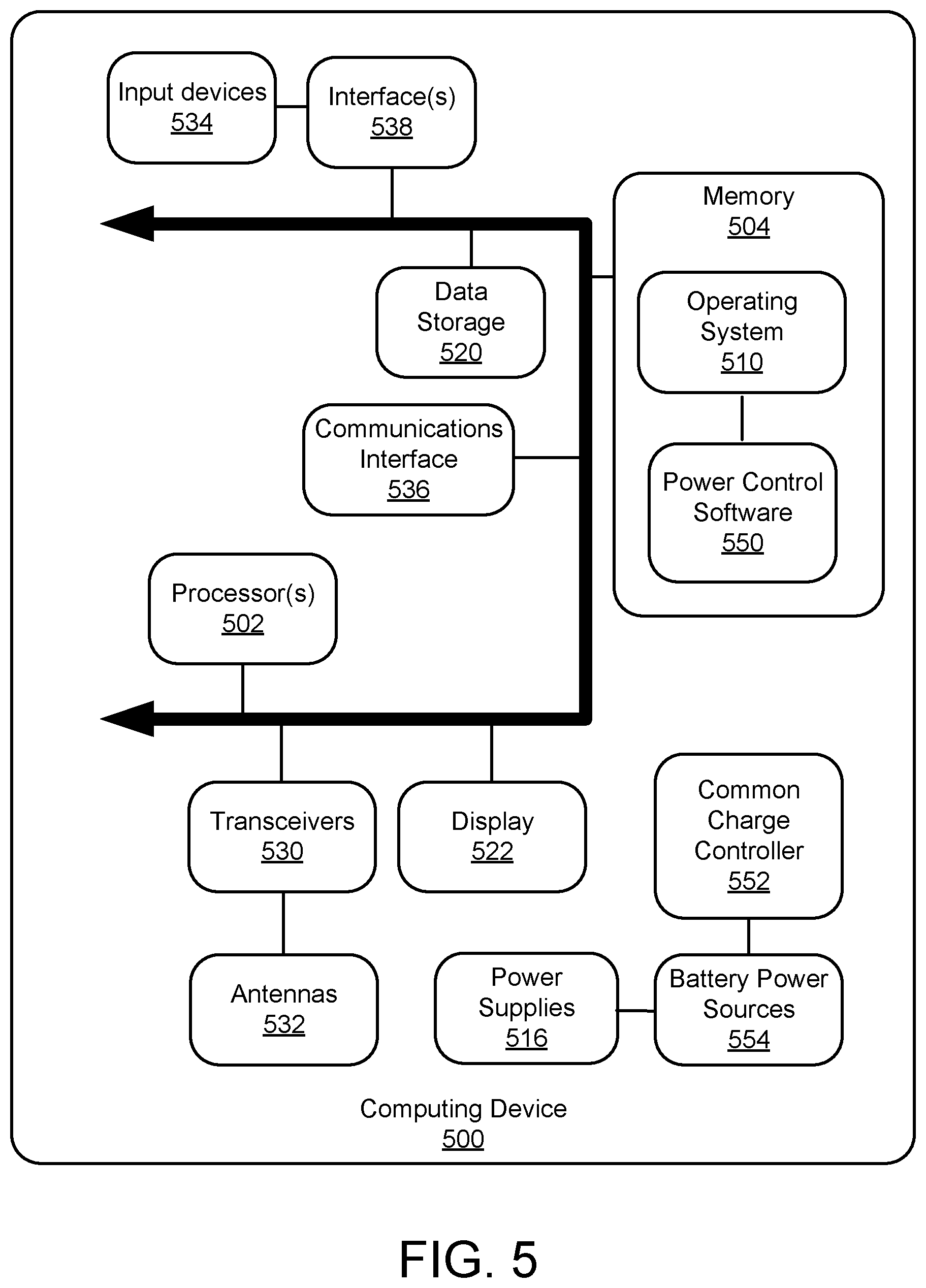 Patent US11777330 Figure 5 – Common charge controller for electronic devices with multiple batteries