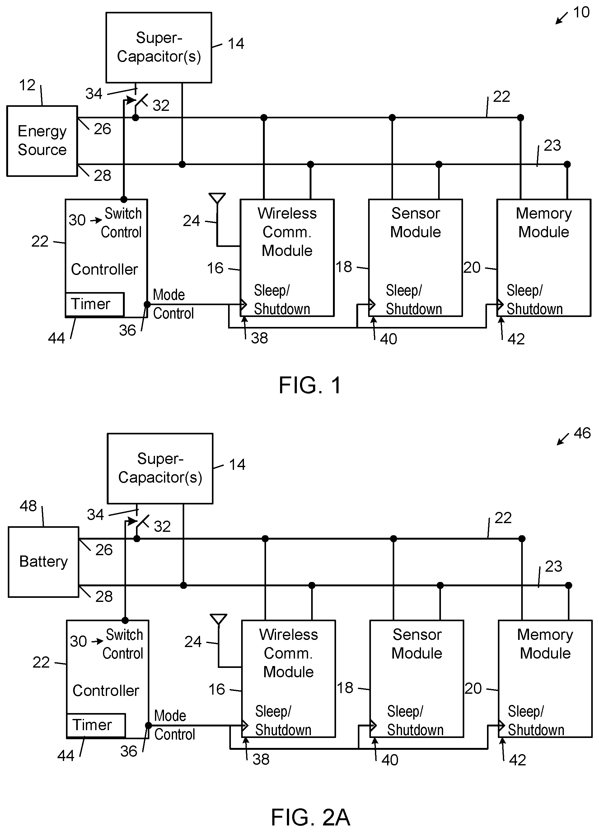 Patent US11777332 Figure 1 – Low-cost task specific device scheduling system