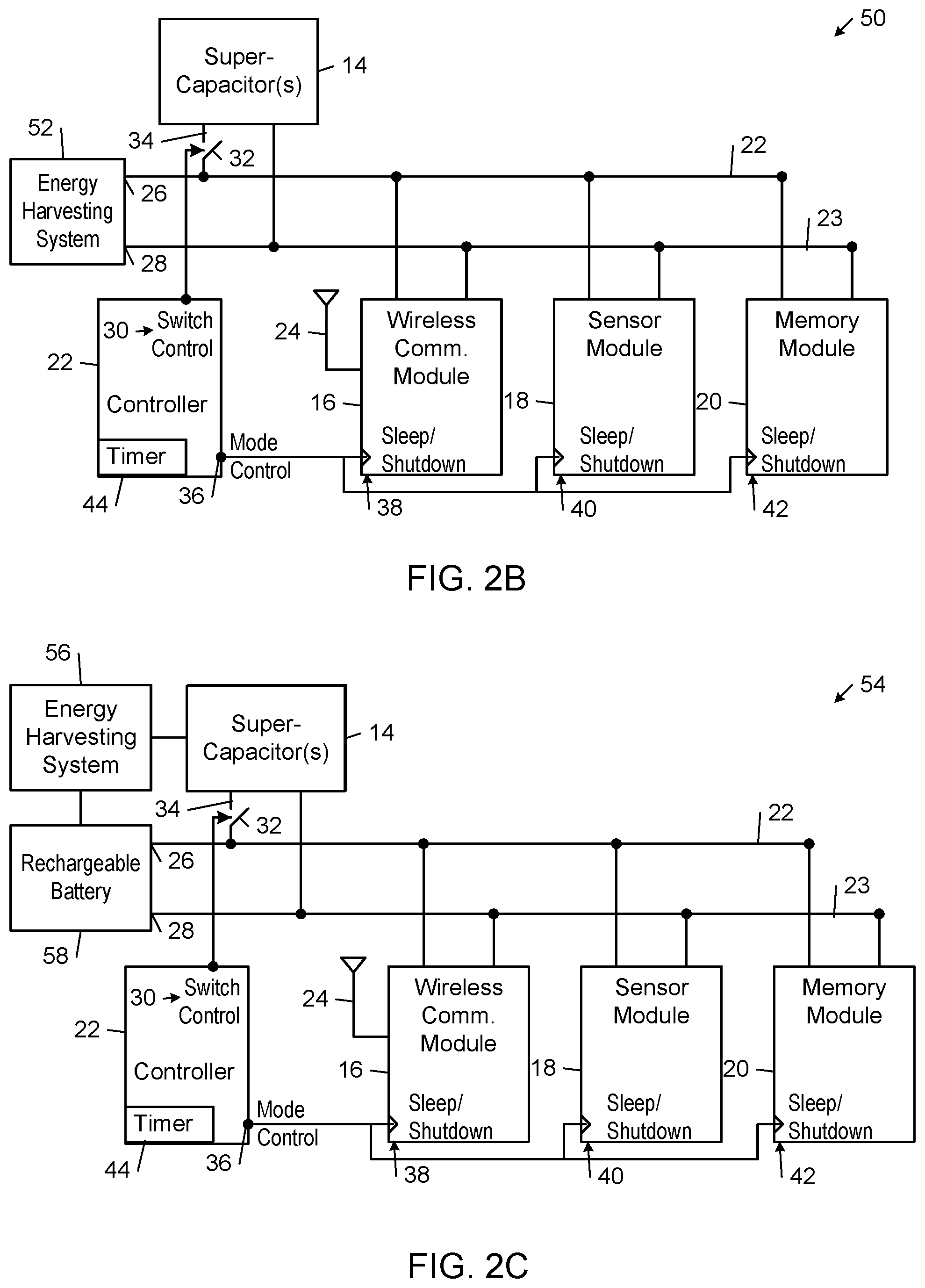 Patent US11777332 Figure 2 – Low-cost task specific device scheduling system