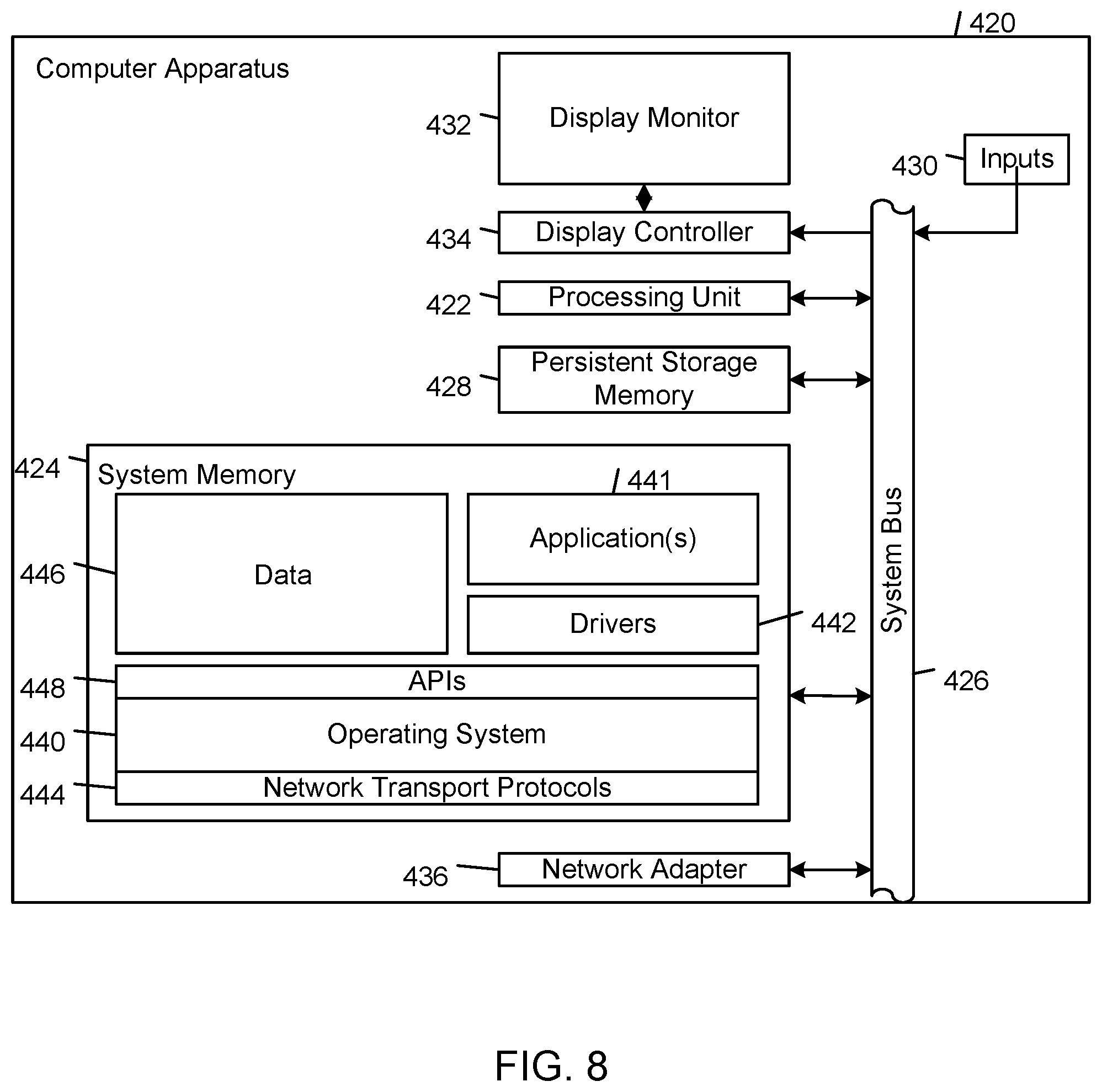 Patent US11777332 Figure 7 – Low-cost task specific device scheduling system