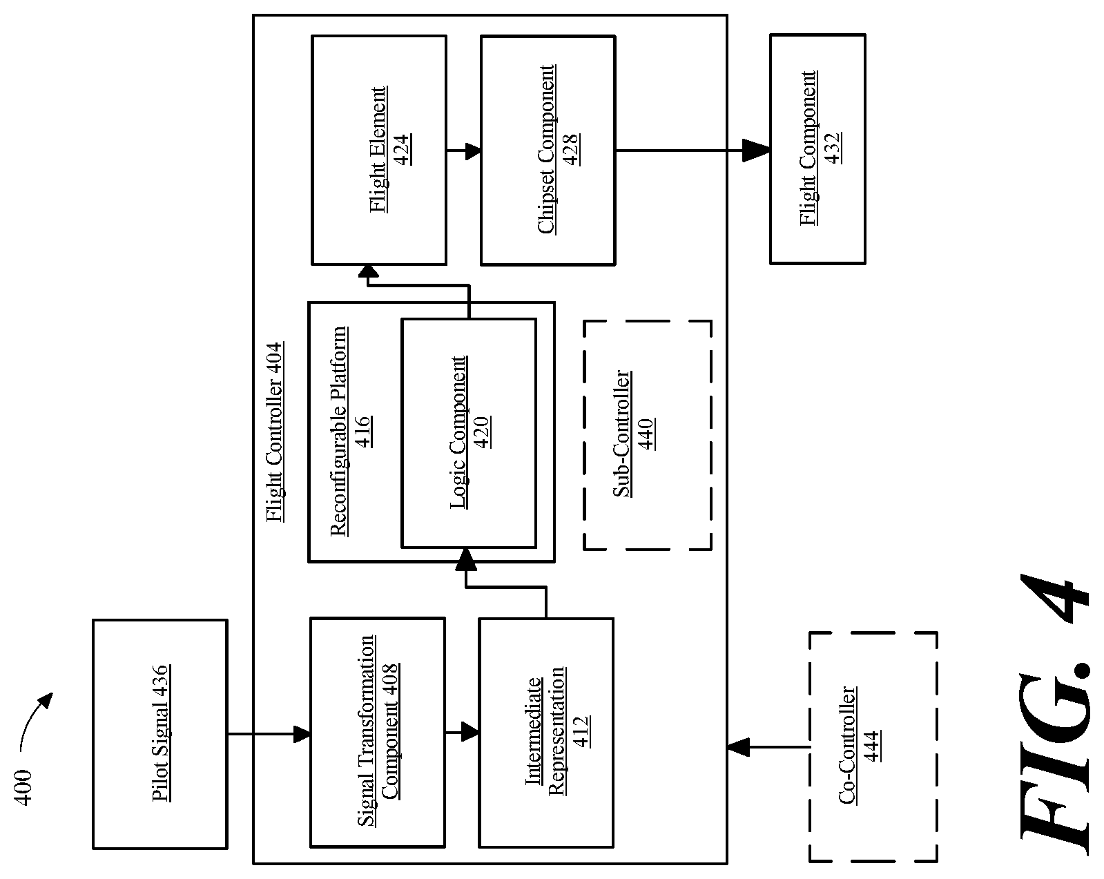 Patent US11777334 Figure 4 – System for charging multiple power sources and monitoring diode currents for faults