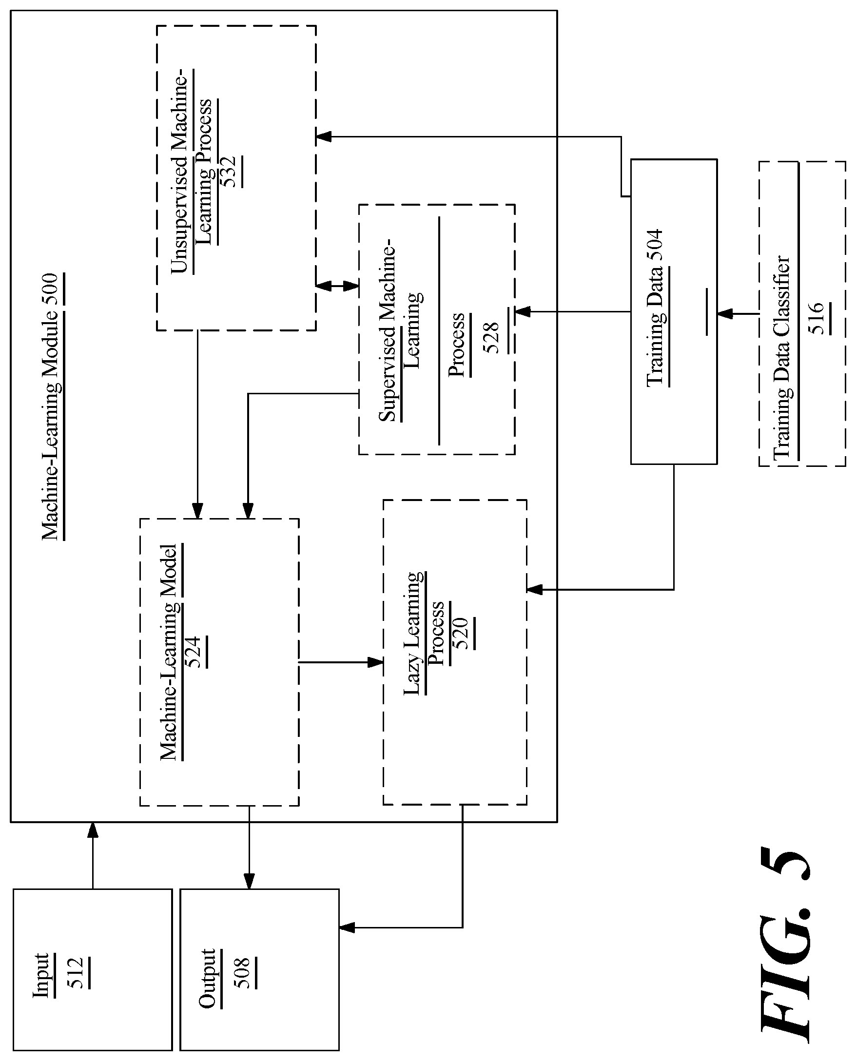 Patent US11777334 Figure 5 – System for charging multiple power sources and monitoring diode currents for faults