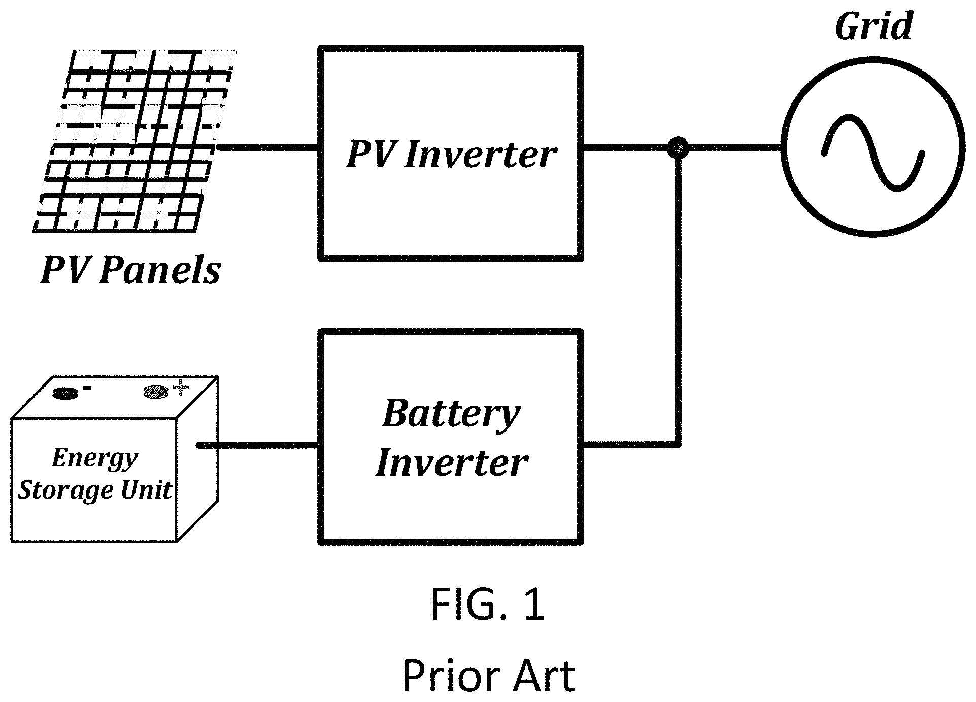 Patent US11777336 — PV inverter apparatus with energy storage capability — Figure 1