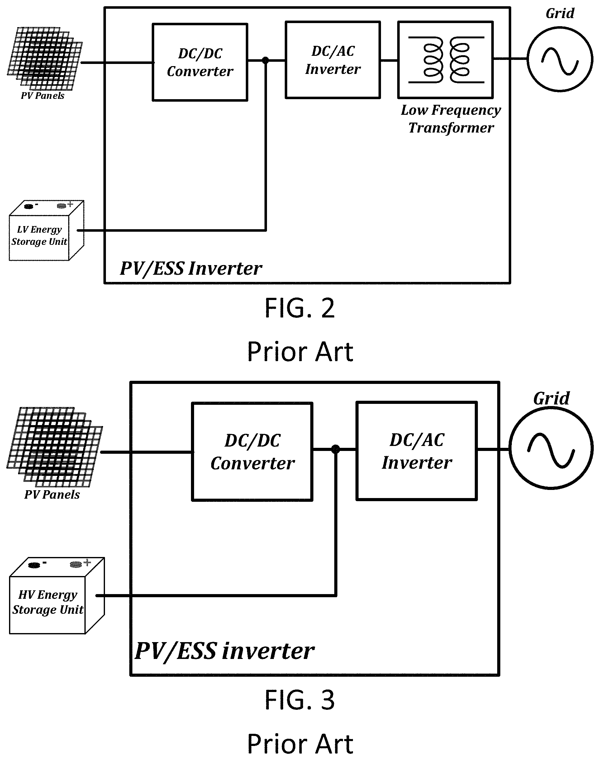 Patent US11777336 Figure 2 – PV inverter apparatus with energy storage capability