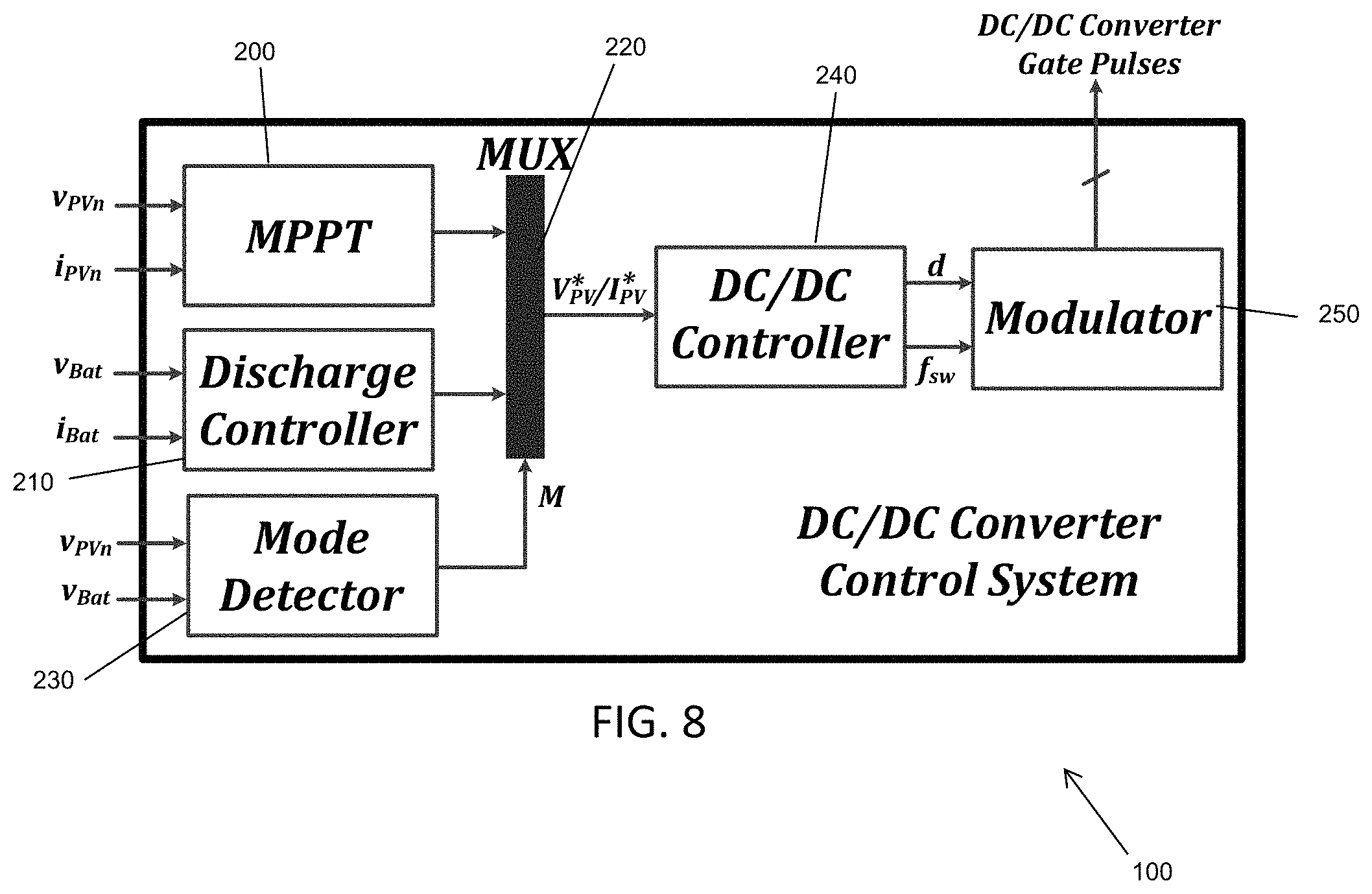 Patent US11777336 Figure 7 – PV inverter apparatus with energy storage capability