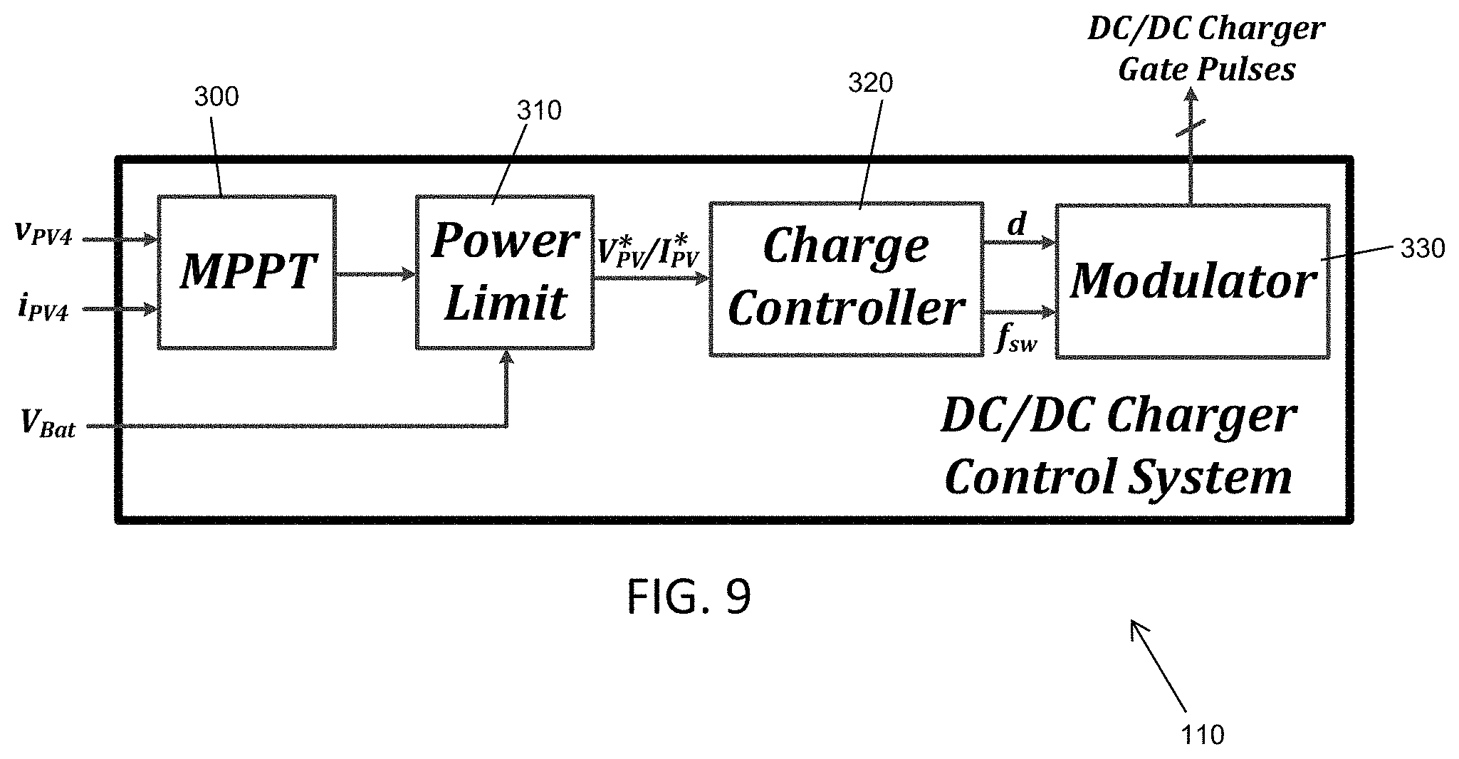 Patent US11777336 Figure 8 – PV inverter apparatus with energy storage capability