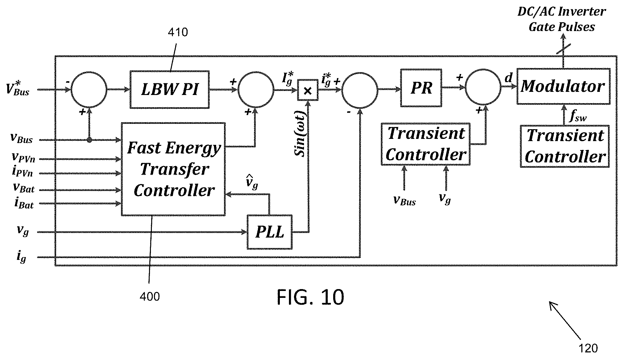 Patent US11777336 Figure 9 – PV inverter apparatus with energy storage capability