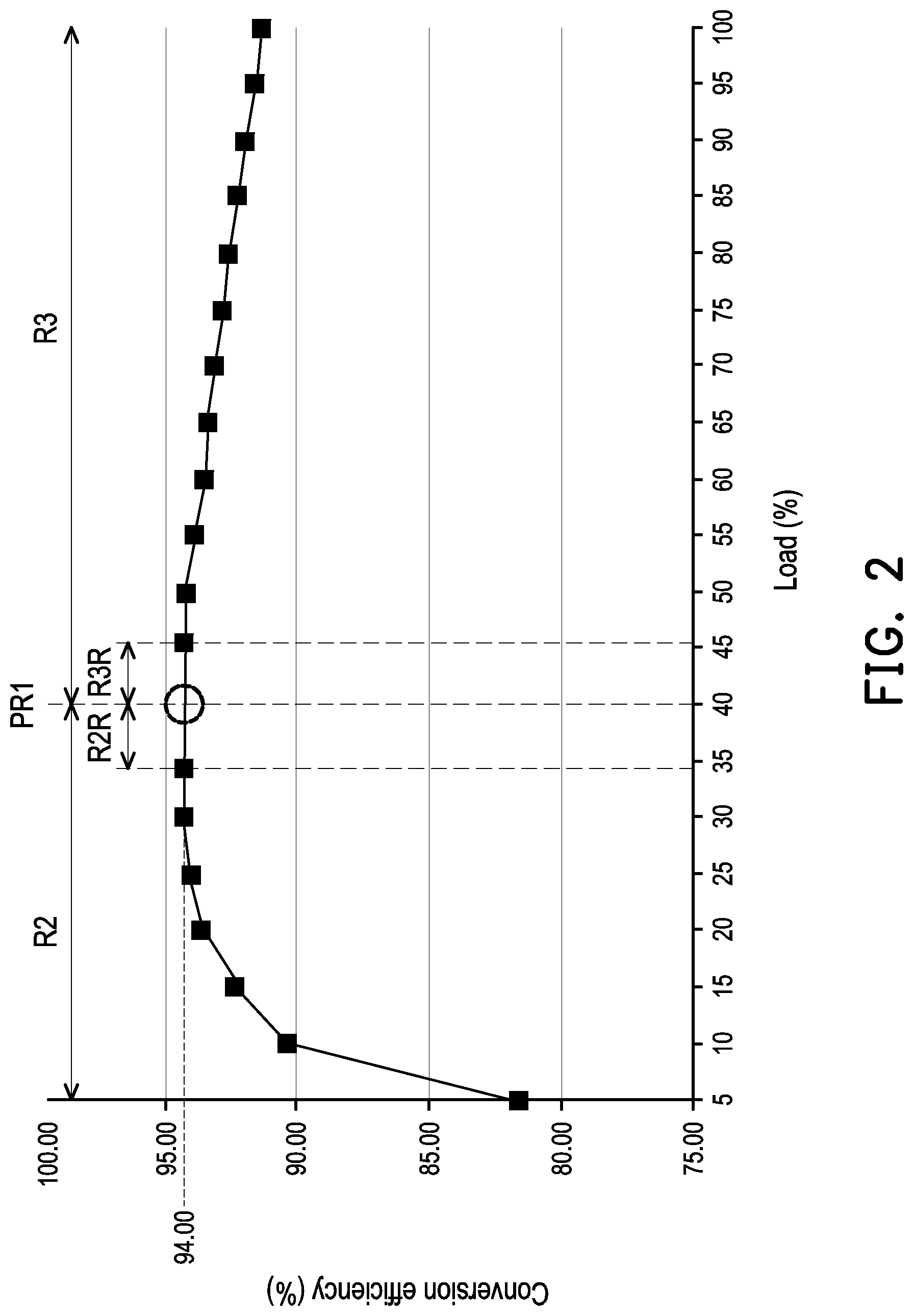 Patent US11777337 Figure 2 – Power supply system and control method thereof