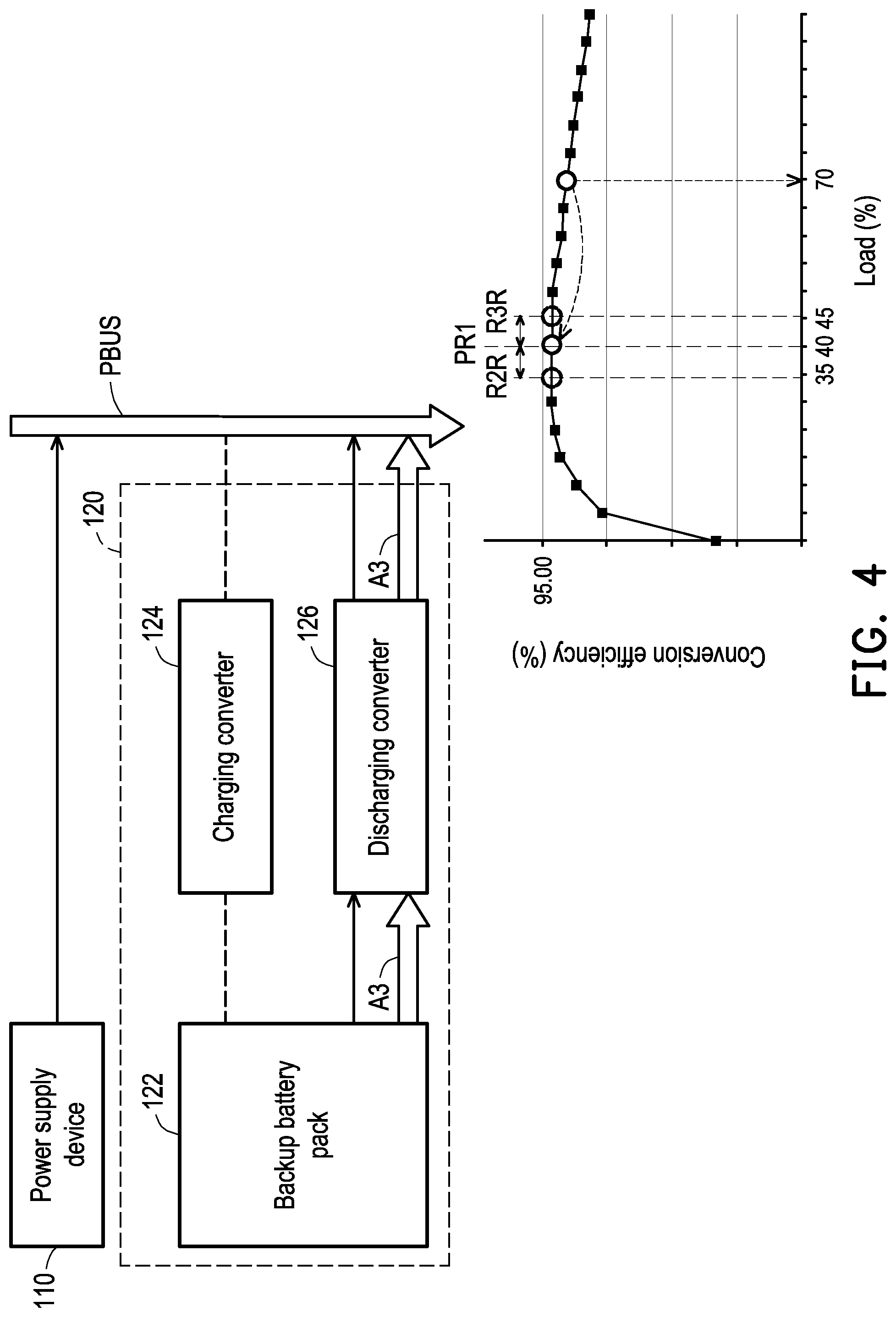 Patent US11777337 Figure 4 – Power supply system and control method thereof