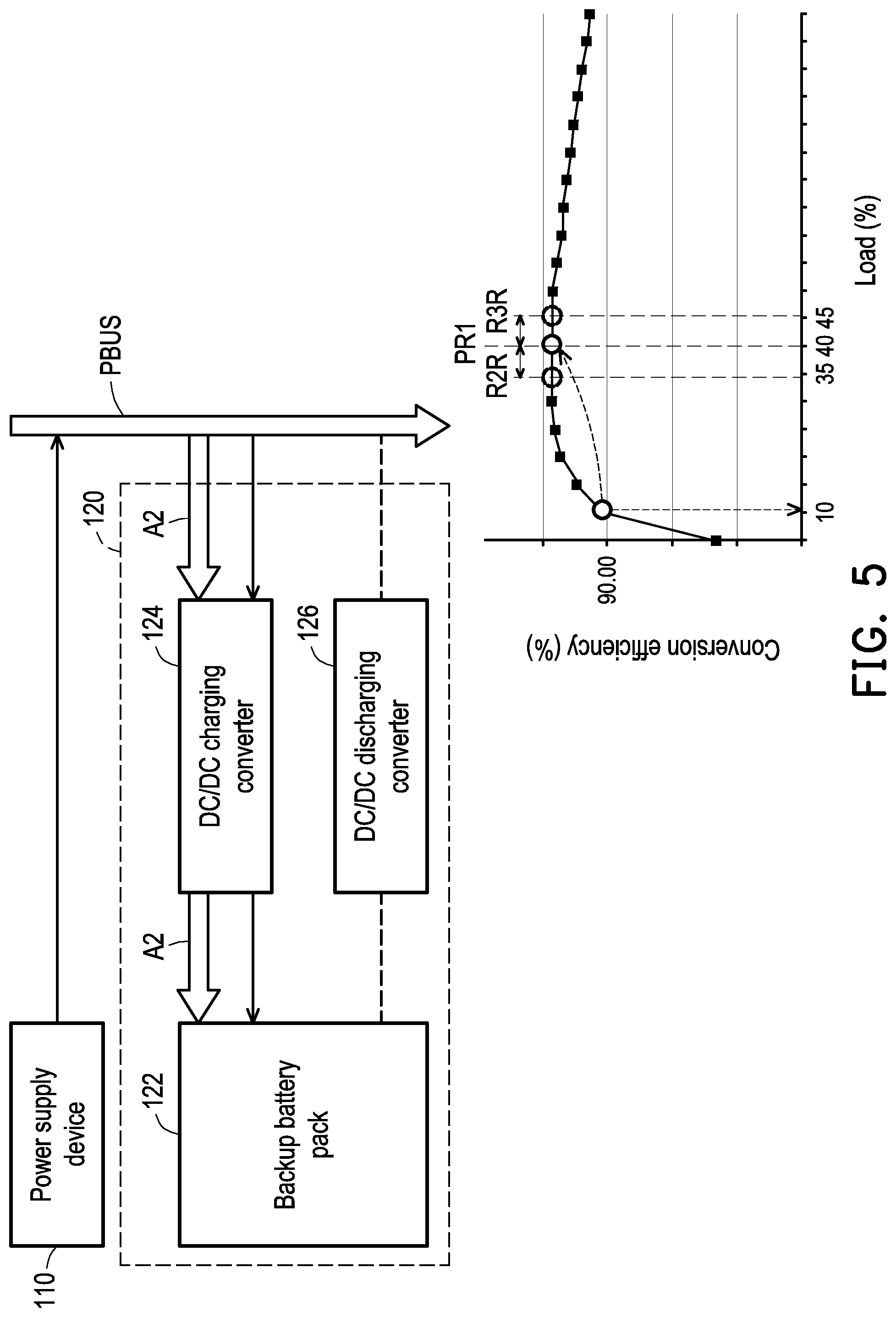 Patent US11777337 Figure 5 – Power supply system and control method thereof