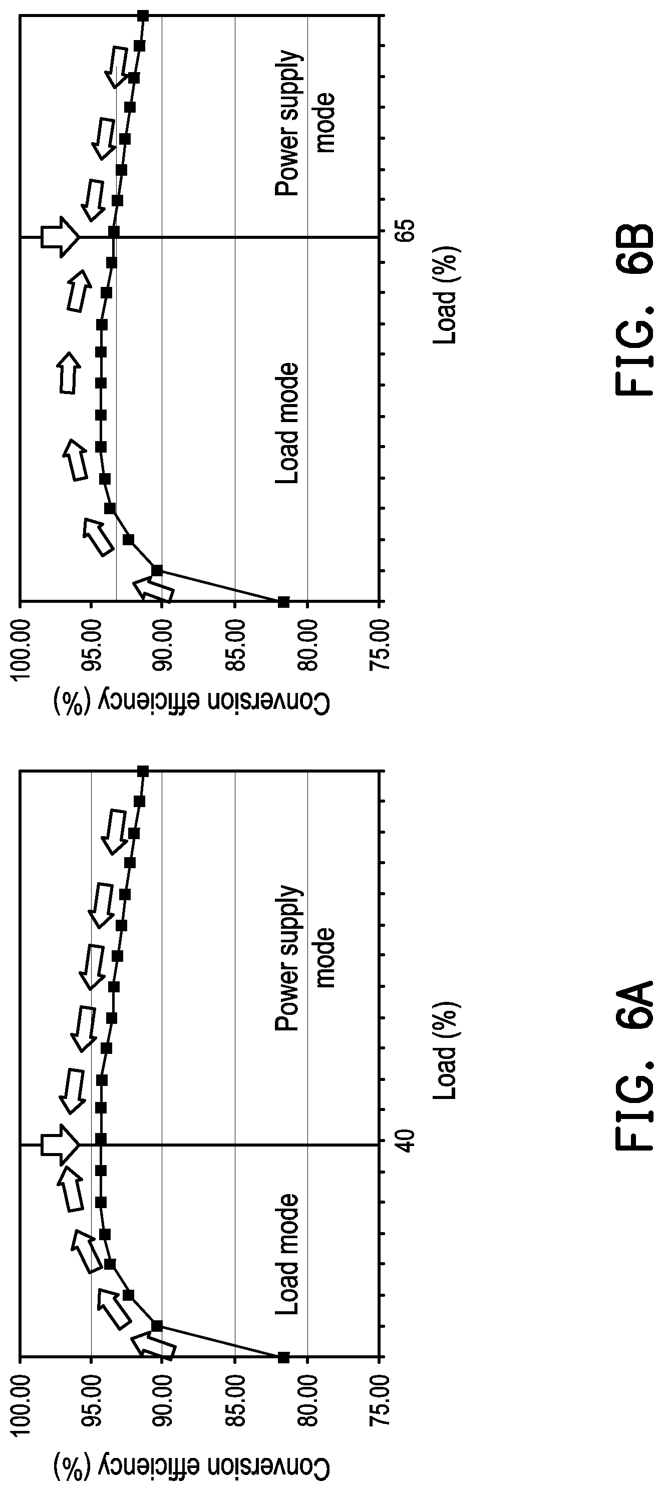 Patent US11777337 Figure 6 – Power supply system and control method thereof
