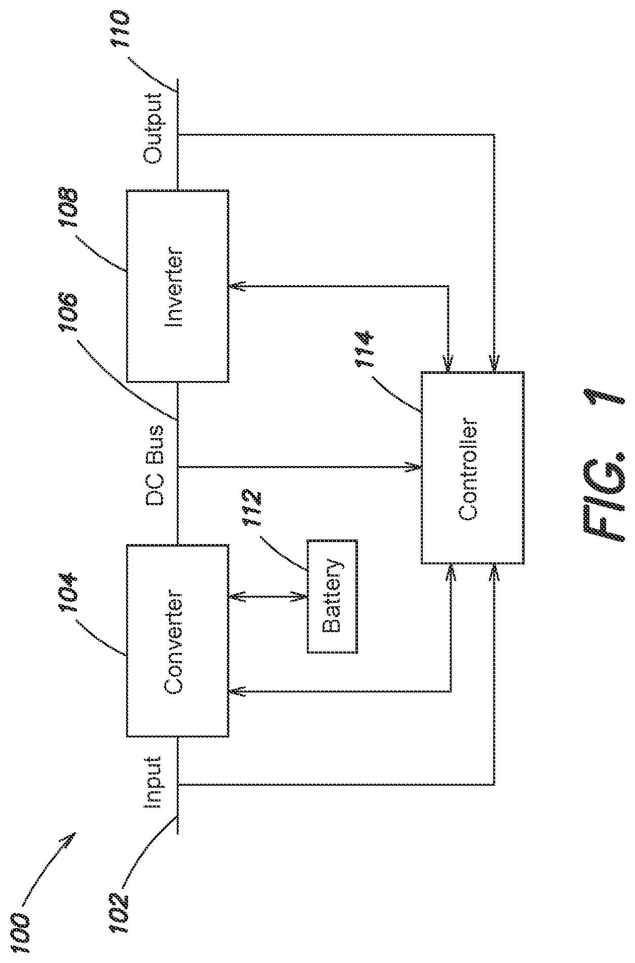 Patent US11777338 Figure 1 – AC switch PFC with integrated charger and DC-DC for online UPS systems