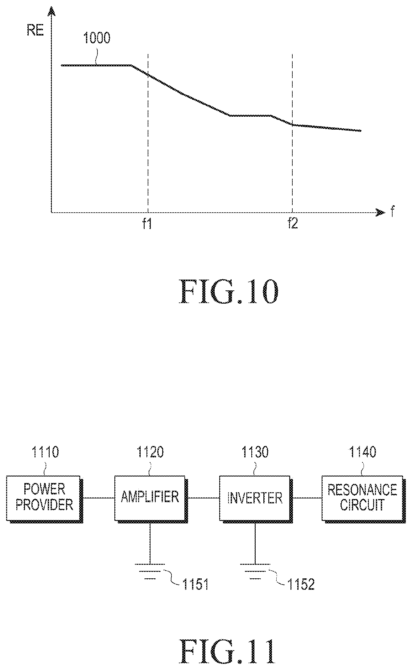 Patent US11777341 Figure 9 – Wireless power transmitter and wireless power receiver including multiple grounds for reducing electro-magnetic interference