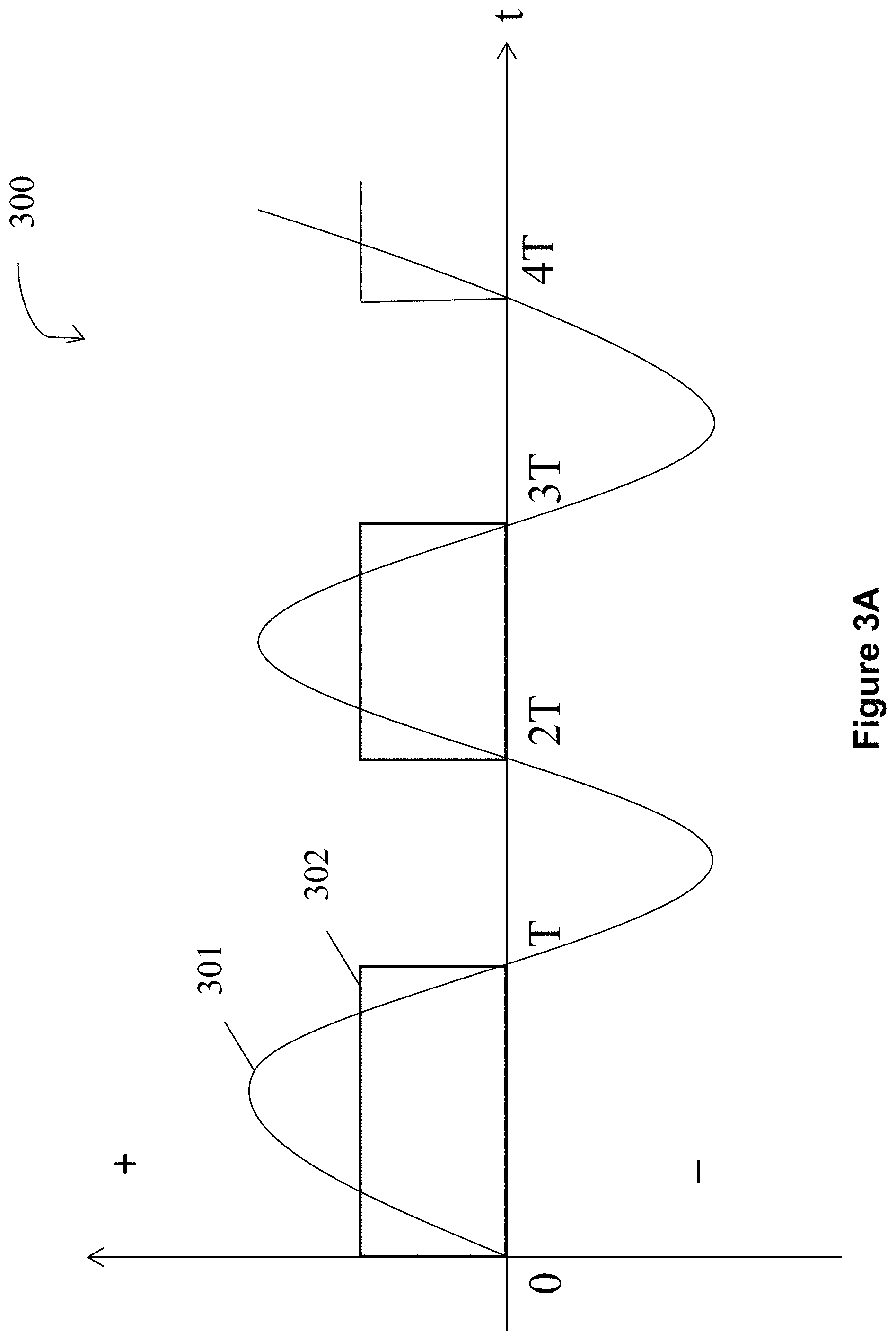 Patent US11777342 Figure 4 – Wireless power receiver with a transistor rectifier