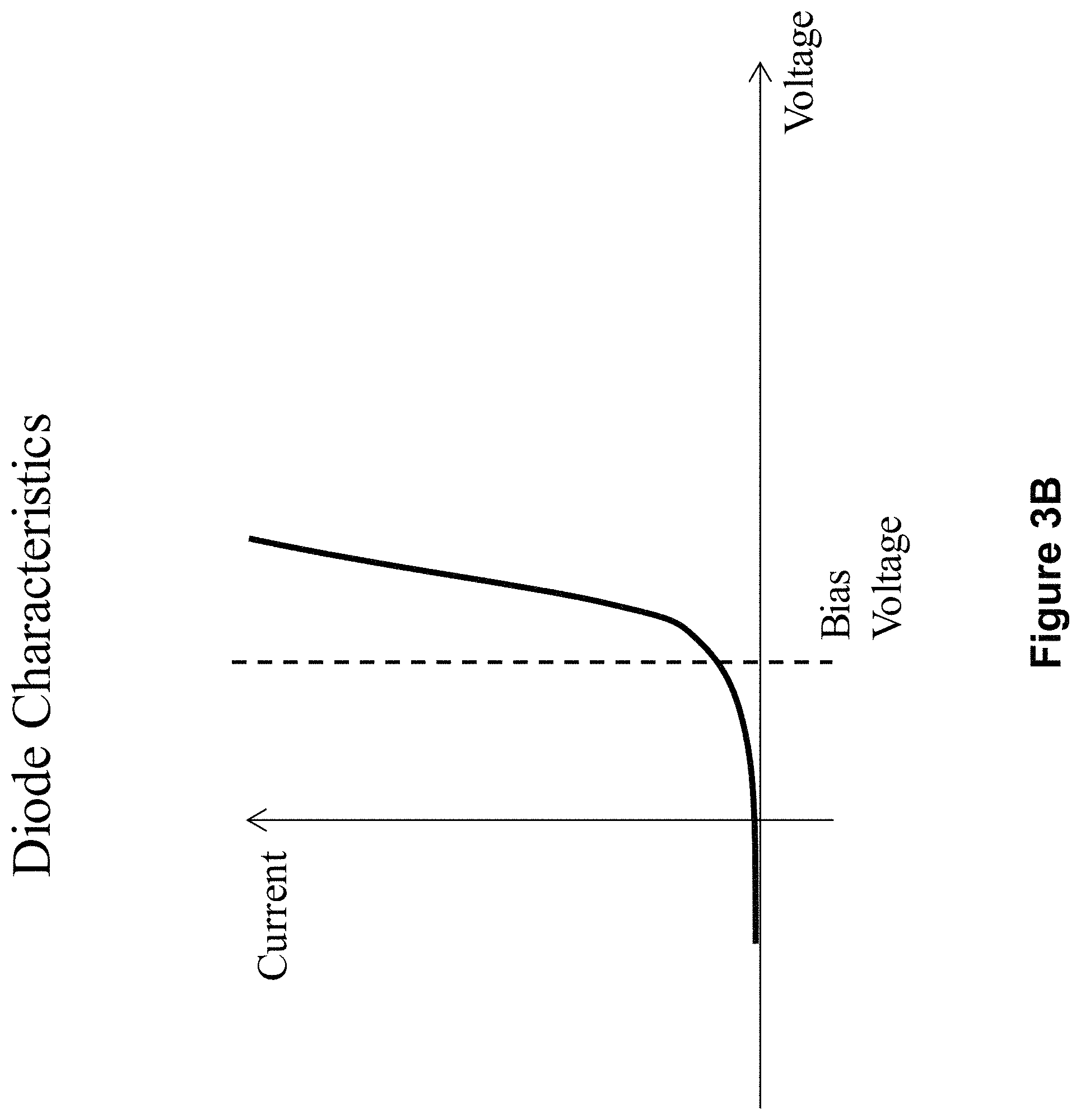 Patent US11777342 Figure 5 – Wireless power receiver with a transistor rectifier
