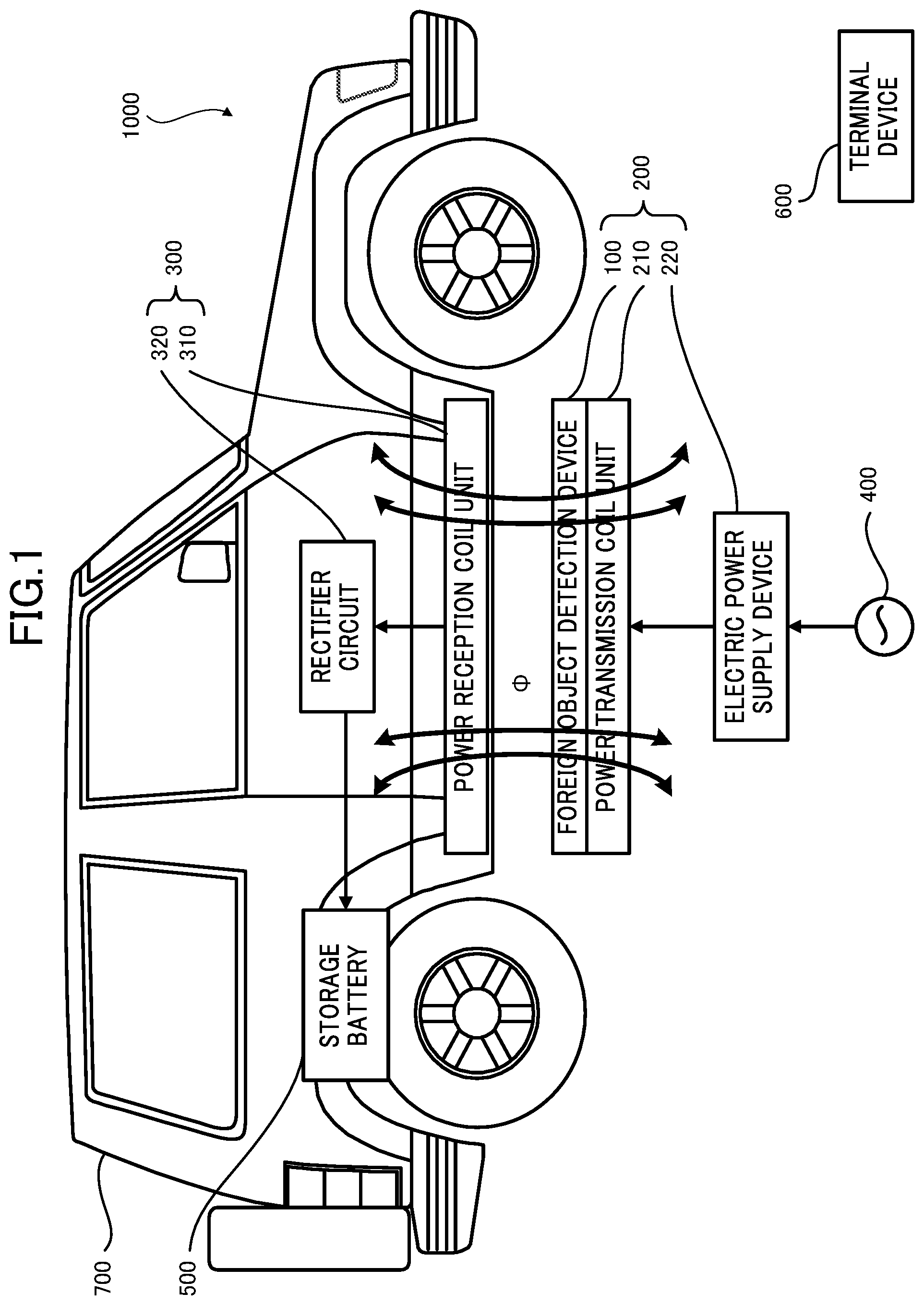 Patent US11777343 Figure 1 – Power transmission device and electric power transmission system