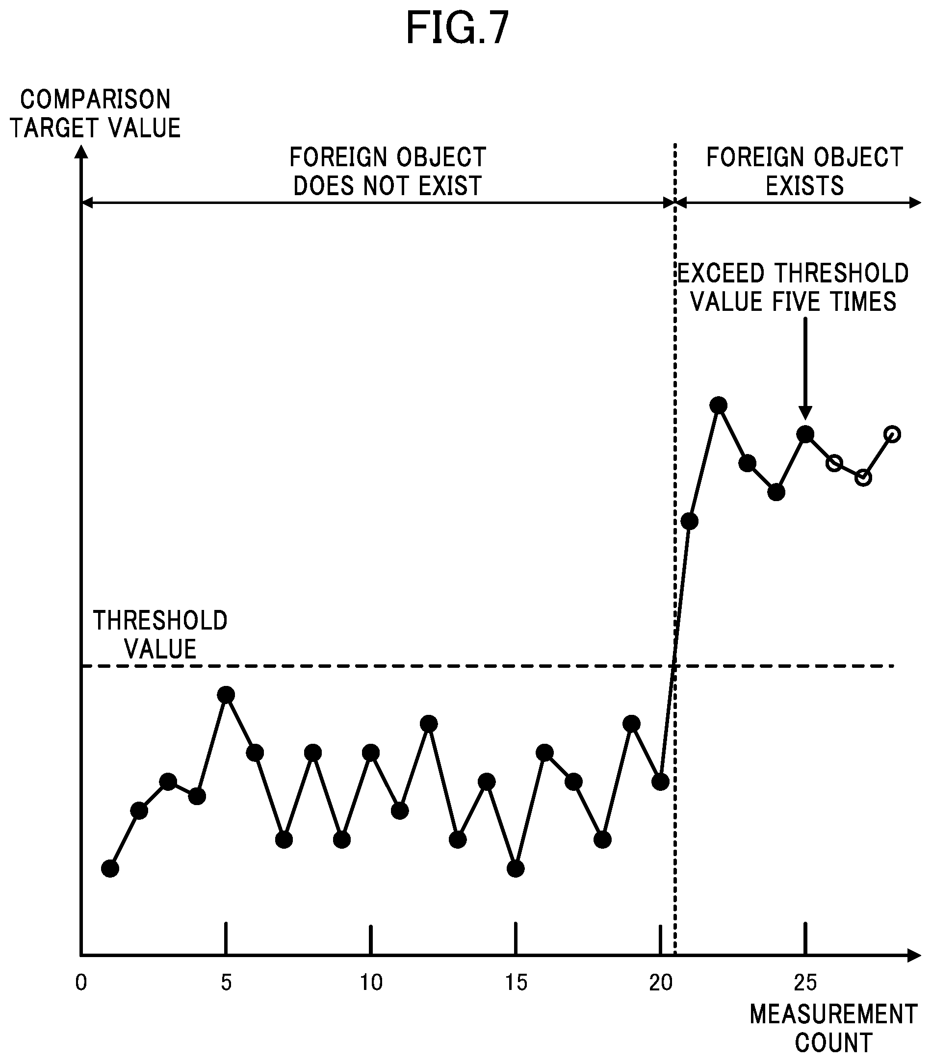 Patent US11777343 Figure 7 – Power transmission device and electric power transmission system
