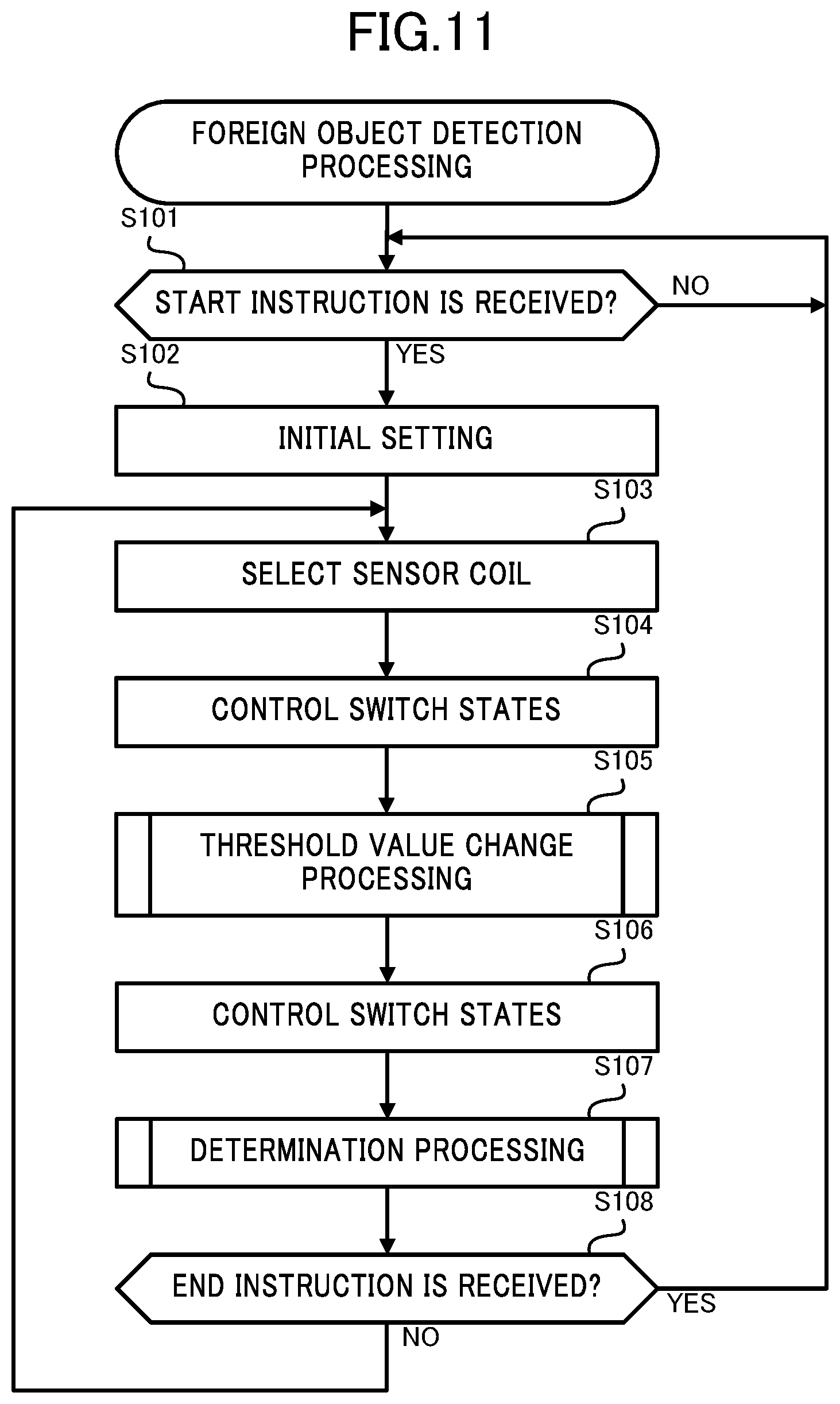 Patent US11777343 Figure 10 – Power transmission device and electric power transmission system