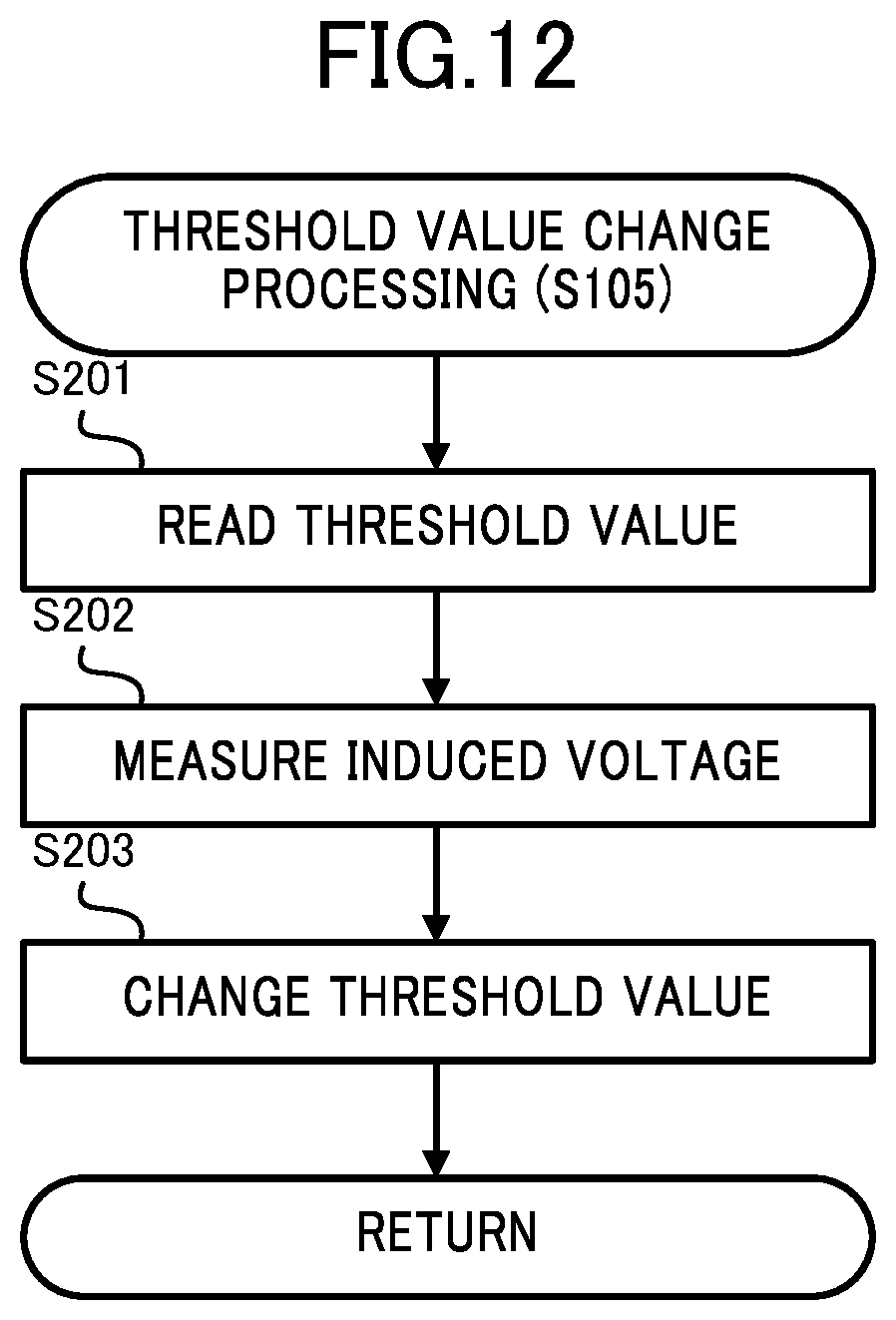 Patent US11777343 Figure 11 – Power transmission device and electric power transmission system
