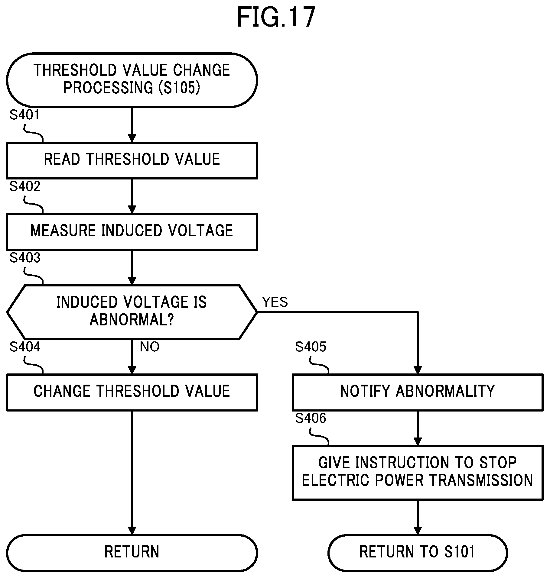 Patent US11777343 Figure 14 – Power transmission device and electric power transmission system