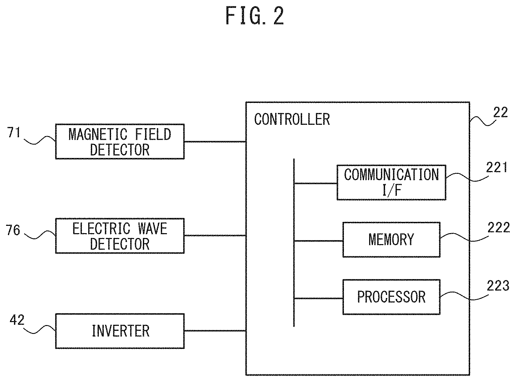 Patent US11777344 Figure 2 – Signal emitting apparatus and signal transmission/reception system