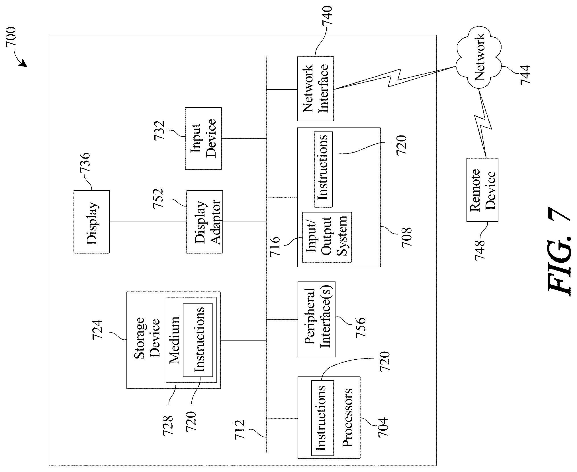 Patent US11777349 Figure 7 – System for a rotor with directional magnetic field configured for use in electric aircraft motor