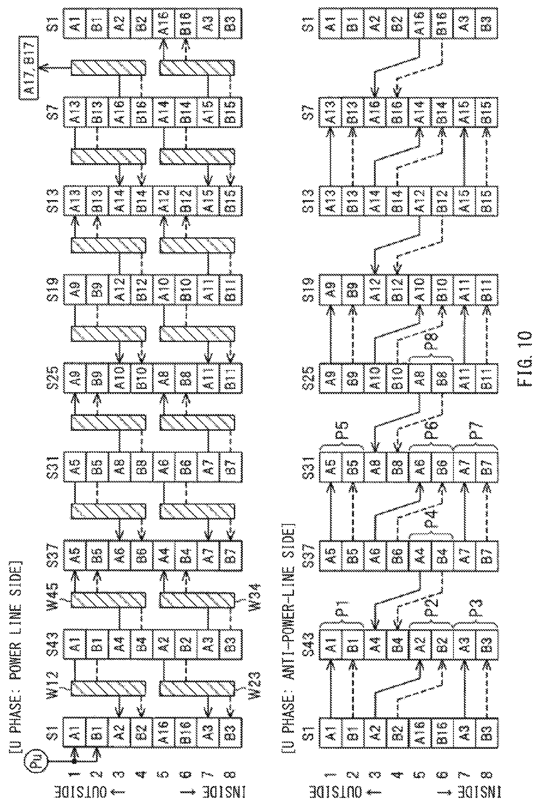 Patent US11777355 Figure 10 – Stator and electric rotating machine