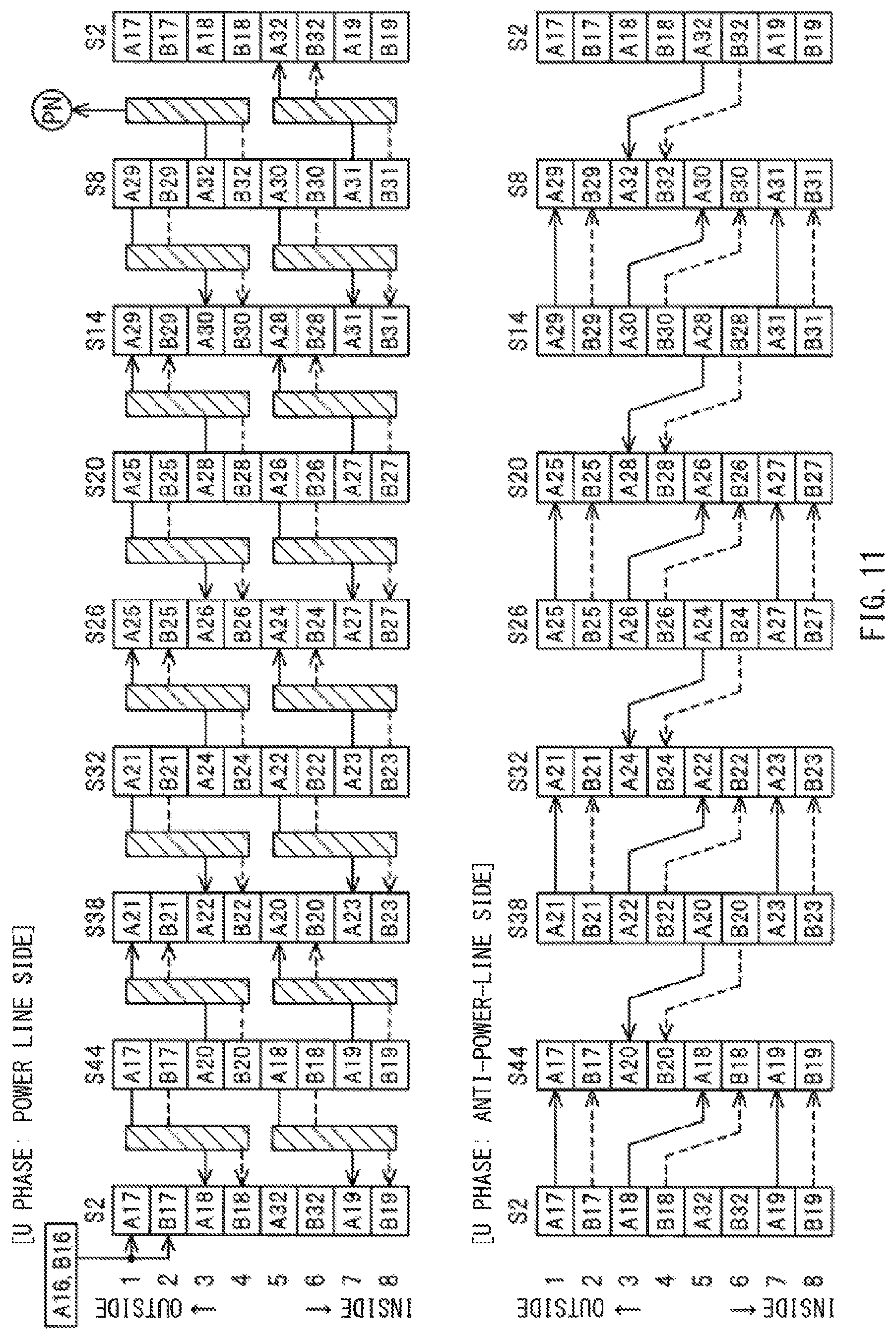 Patent US11777355 Figure 11 – Stator and electric rotating machine