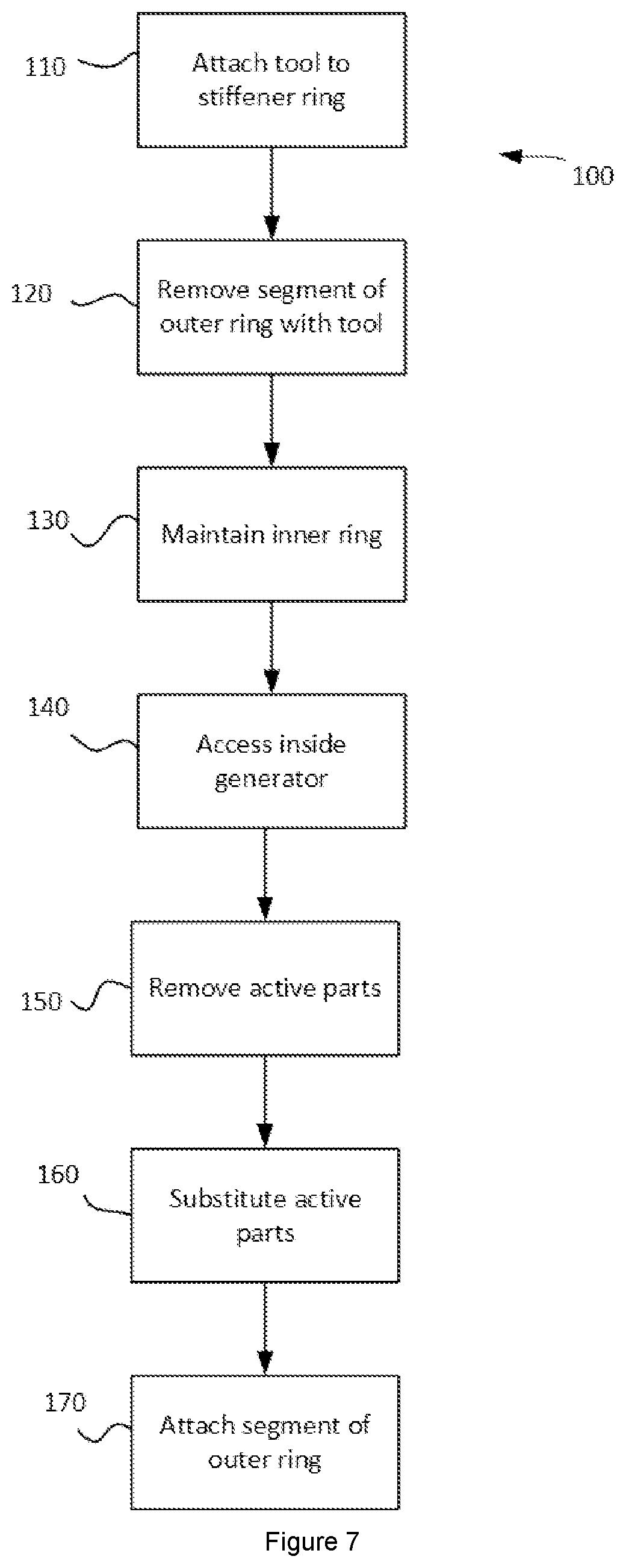 Patent US11777371 Figure 6 – Generator stiffener ring
