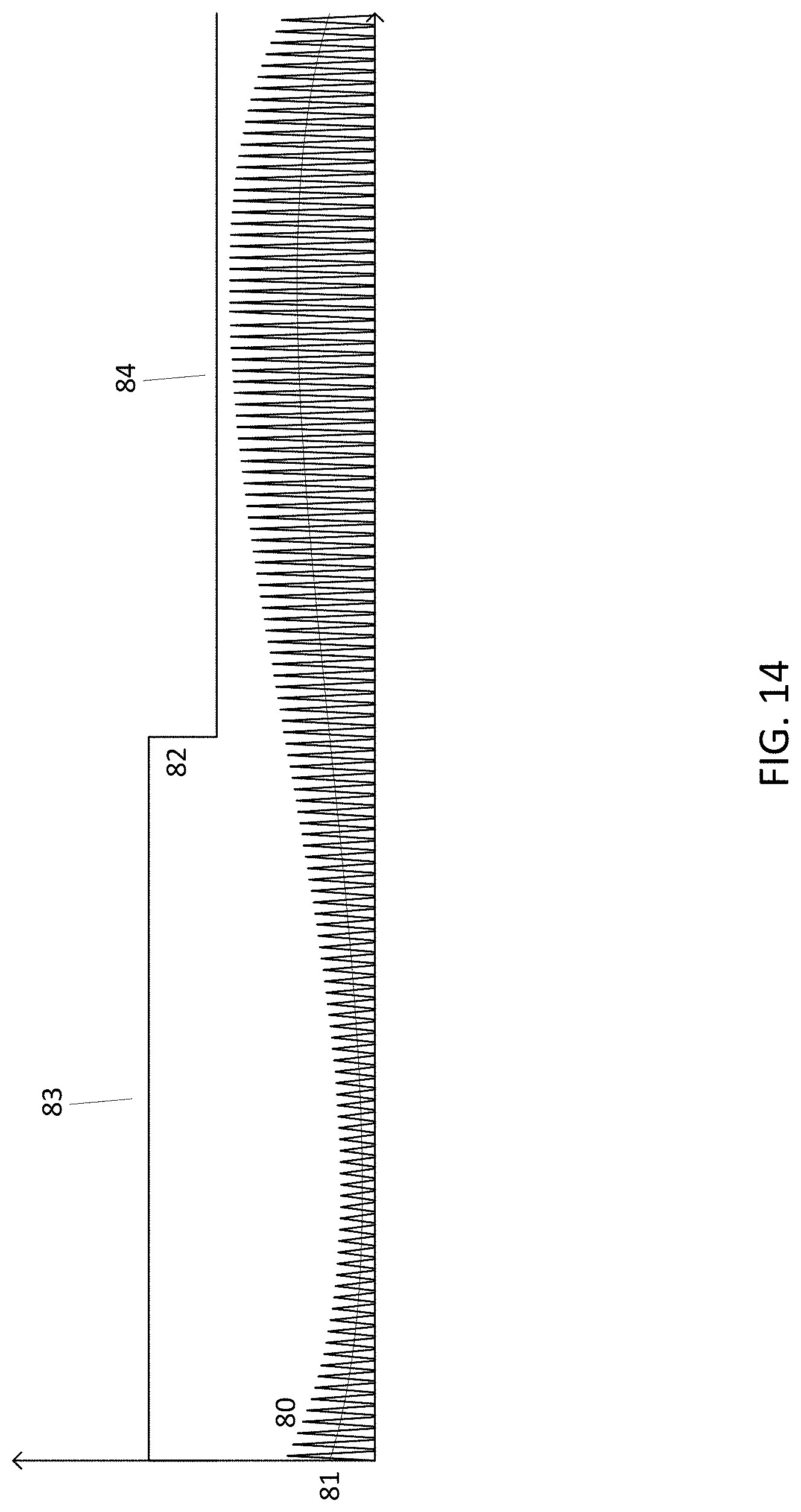 Patent US11777376 Figure 12 – Reluctance sensor for detection of position of a rotor in an electric machine
