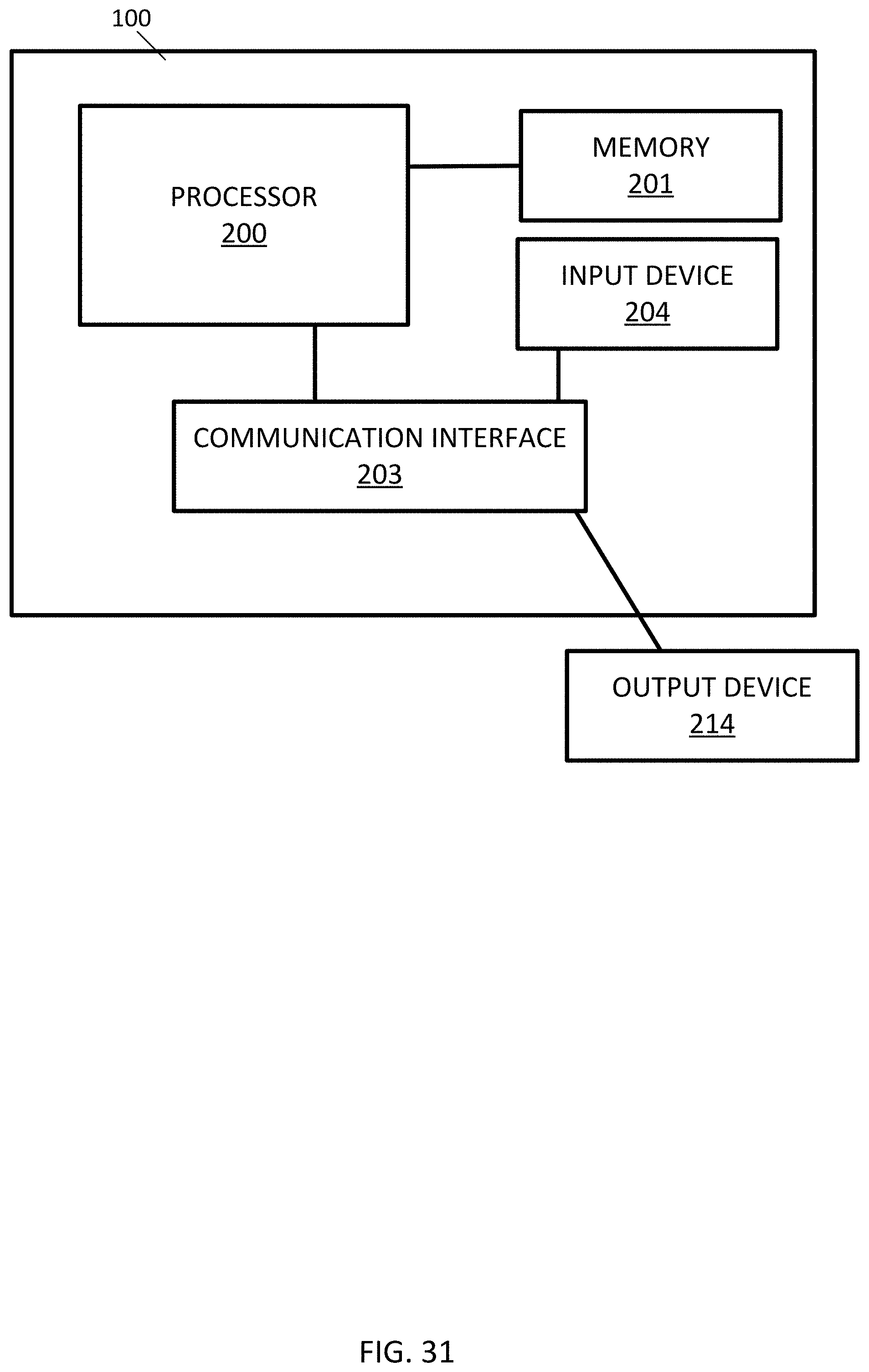 Patent US11777376 Figure 16 – Reluctance sensor for detection of position of a rotor in an electric machine