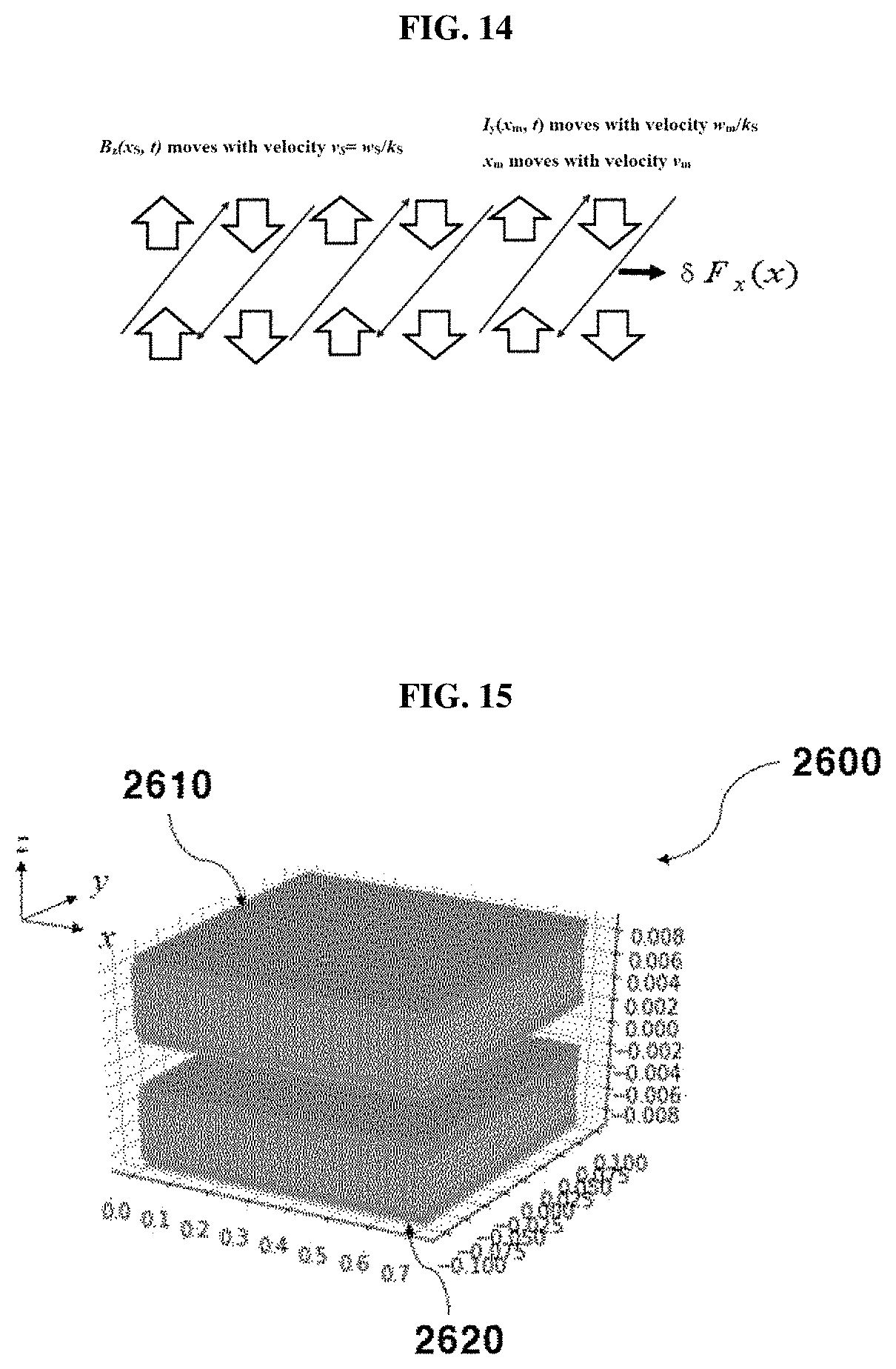 Patent US11777384 Figure 8 – Electromagnetic machine using magnetic field binding of multiple multi-phase winding wires