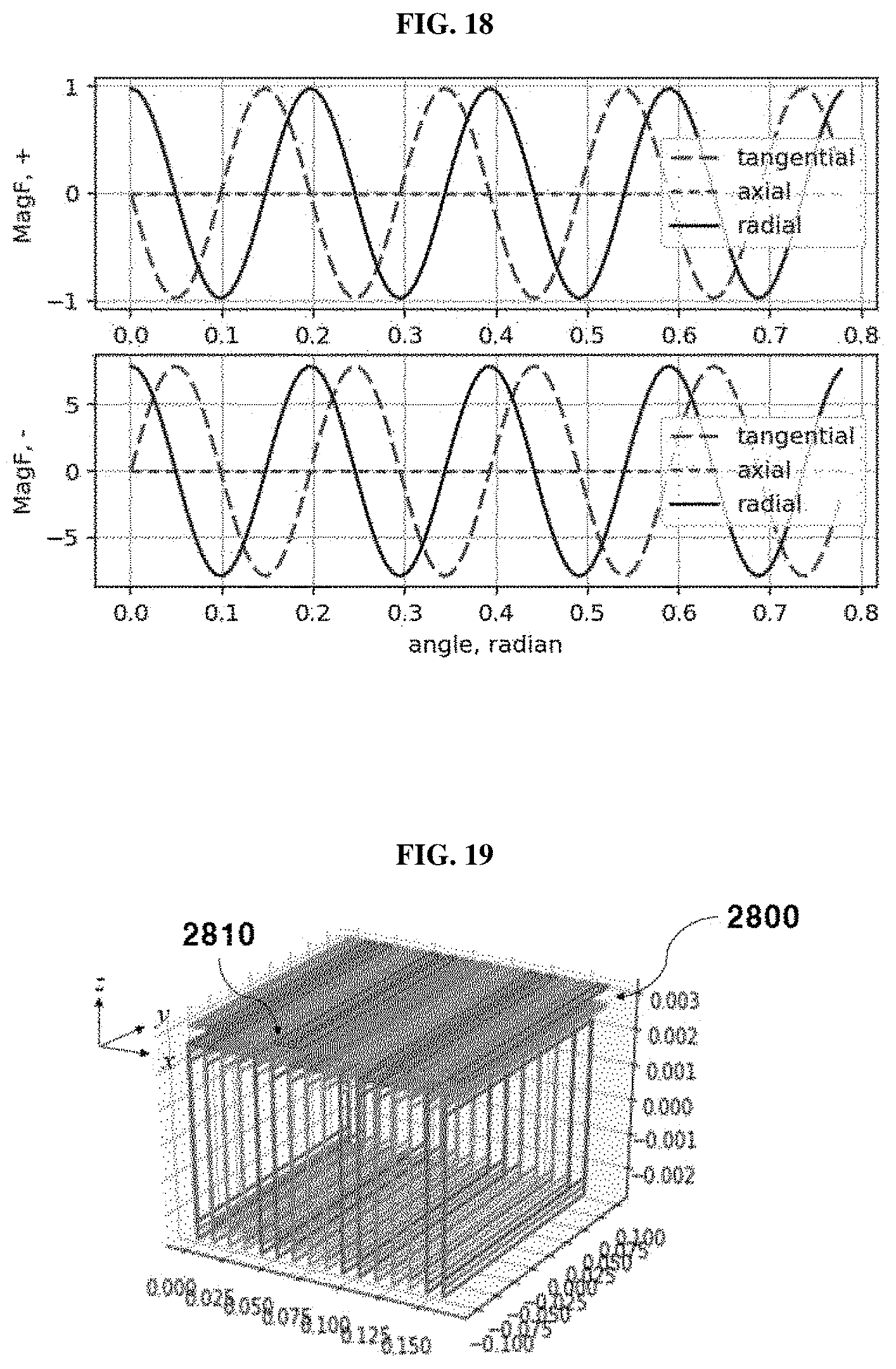Patent US11777384 Figure 10 – Electromagnetic machine using magnetic field binding of multiple multi-phase winding wires
