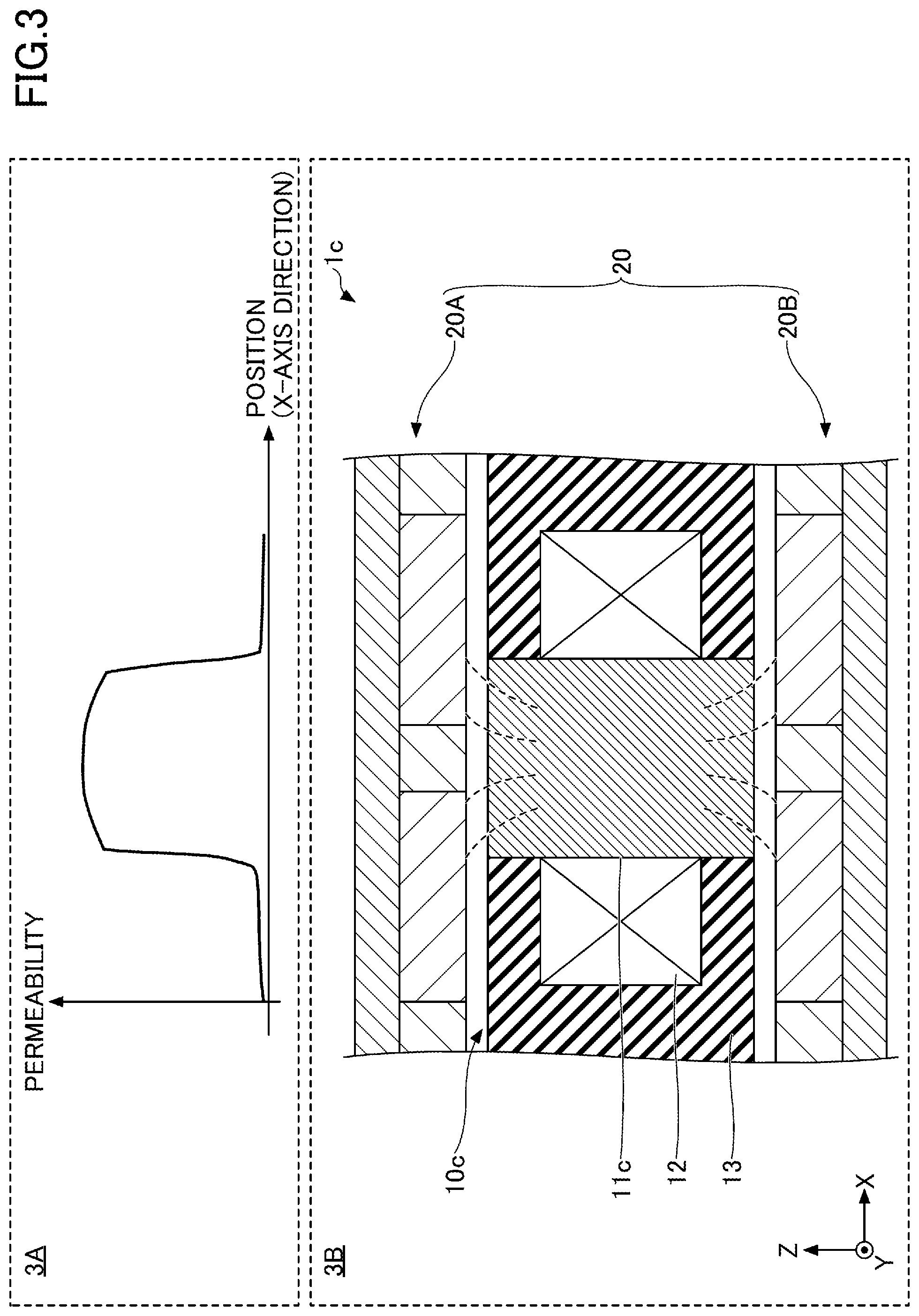 Patent US11777387 Figure 3 – Armature, linear motor, method of manufacturing armature