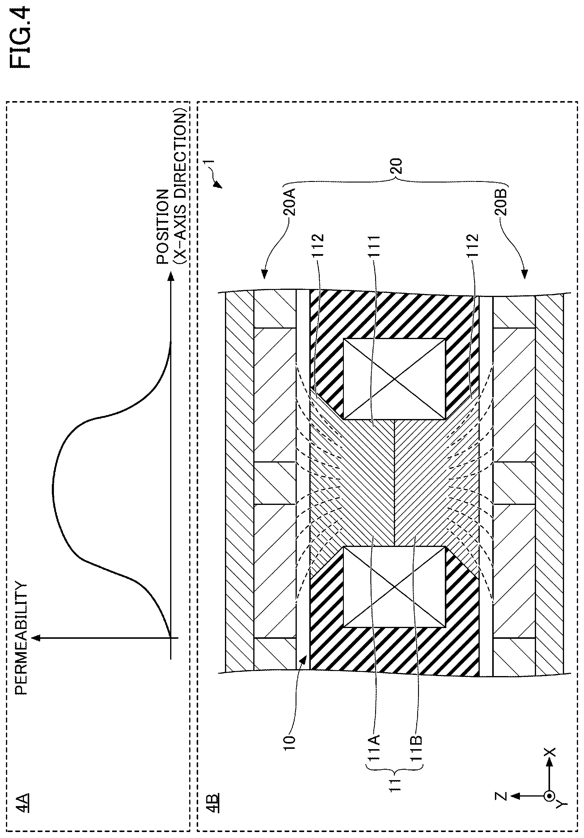 Patent US11777387 Figure 4 – Armature, linear motor, method of manufacturing armature