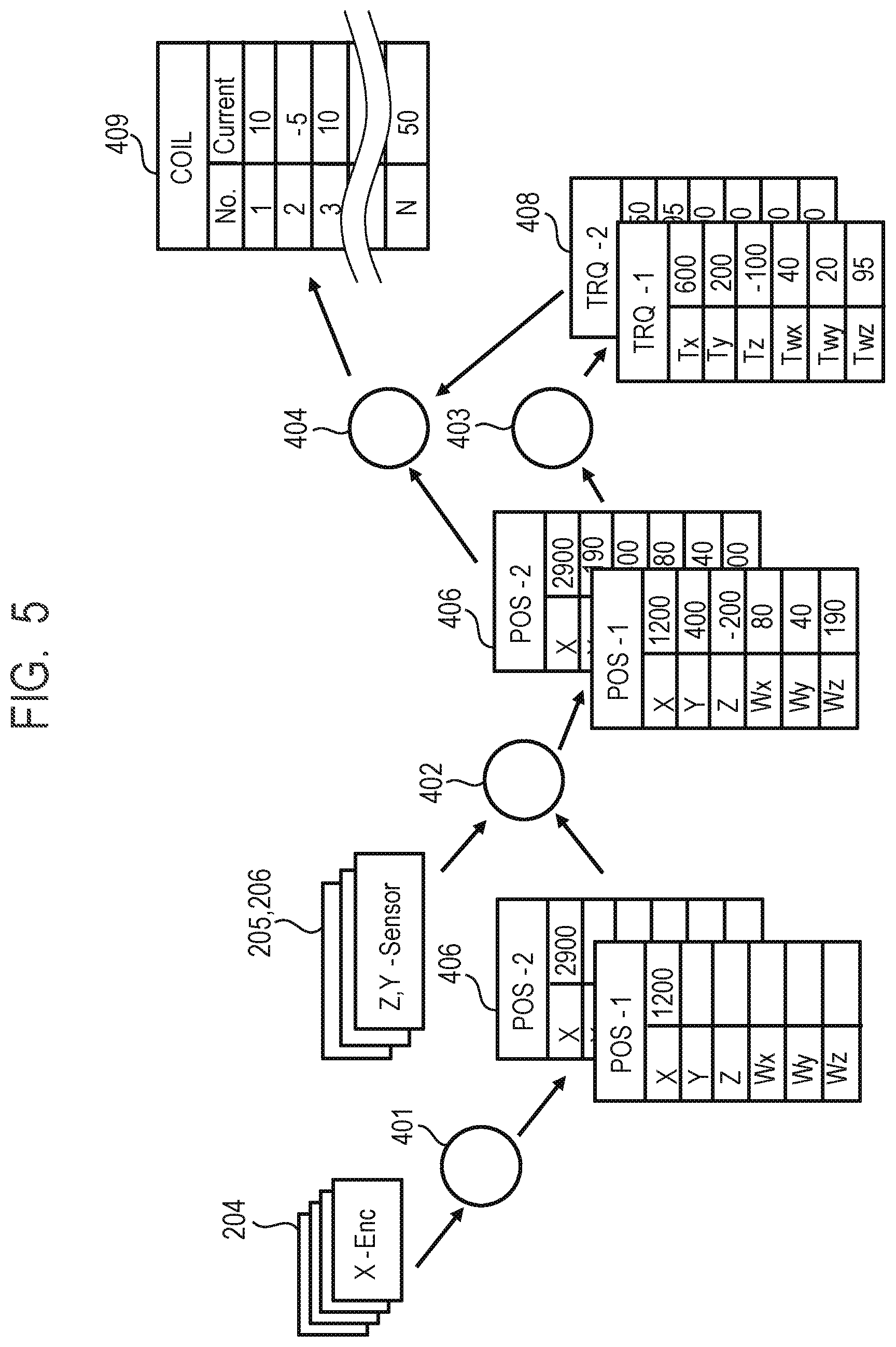 Patent US11777388 Figure 6 – Transport system, mover, control apparatus, and control method