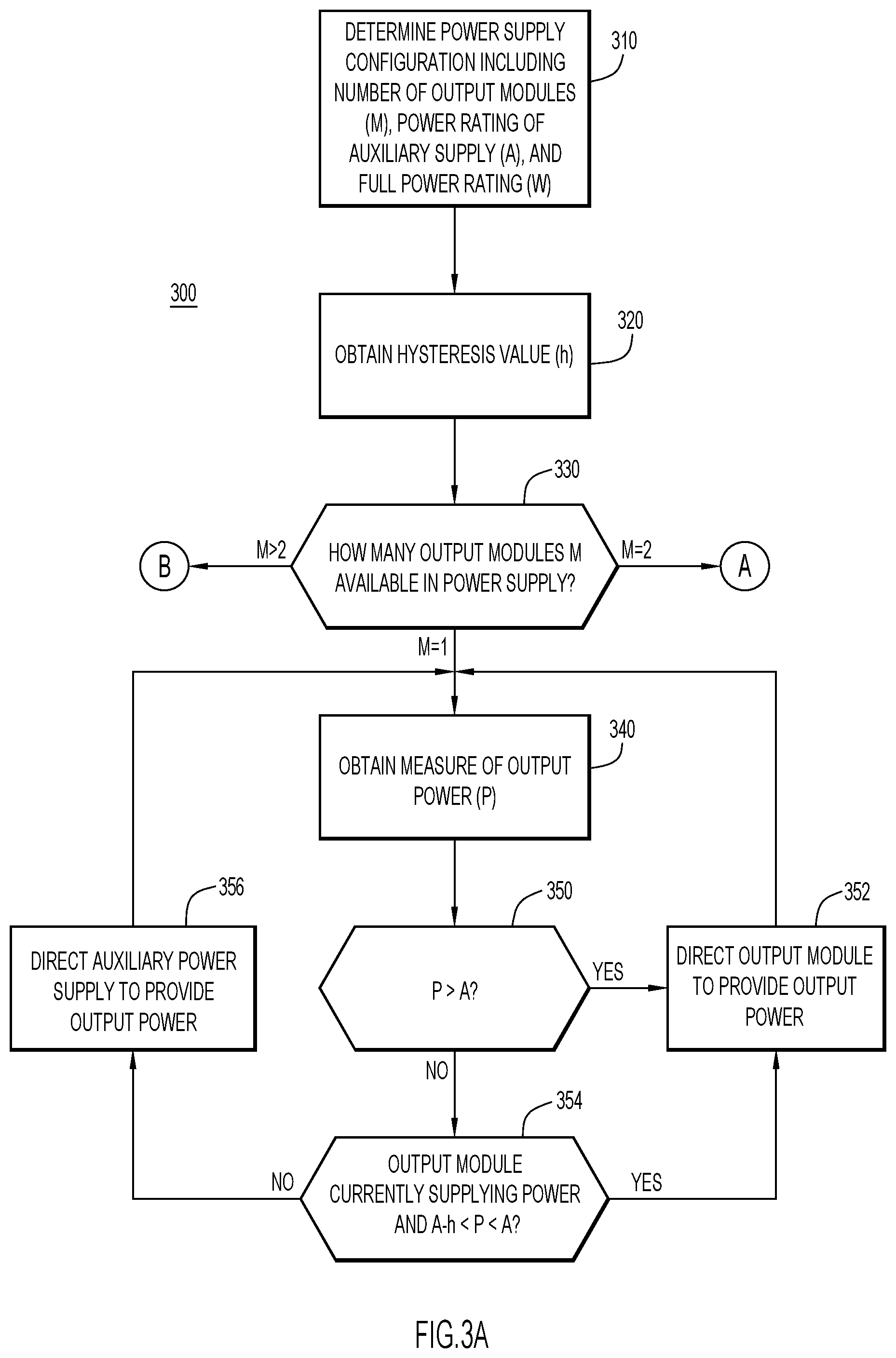 Patent US11777394 Figure 3 – Modular power supply architecture optimized for flat efficiency across loadings
