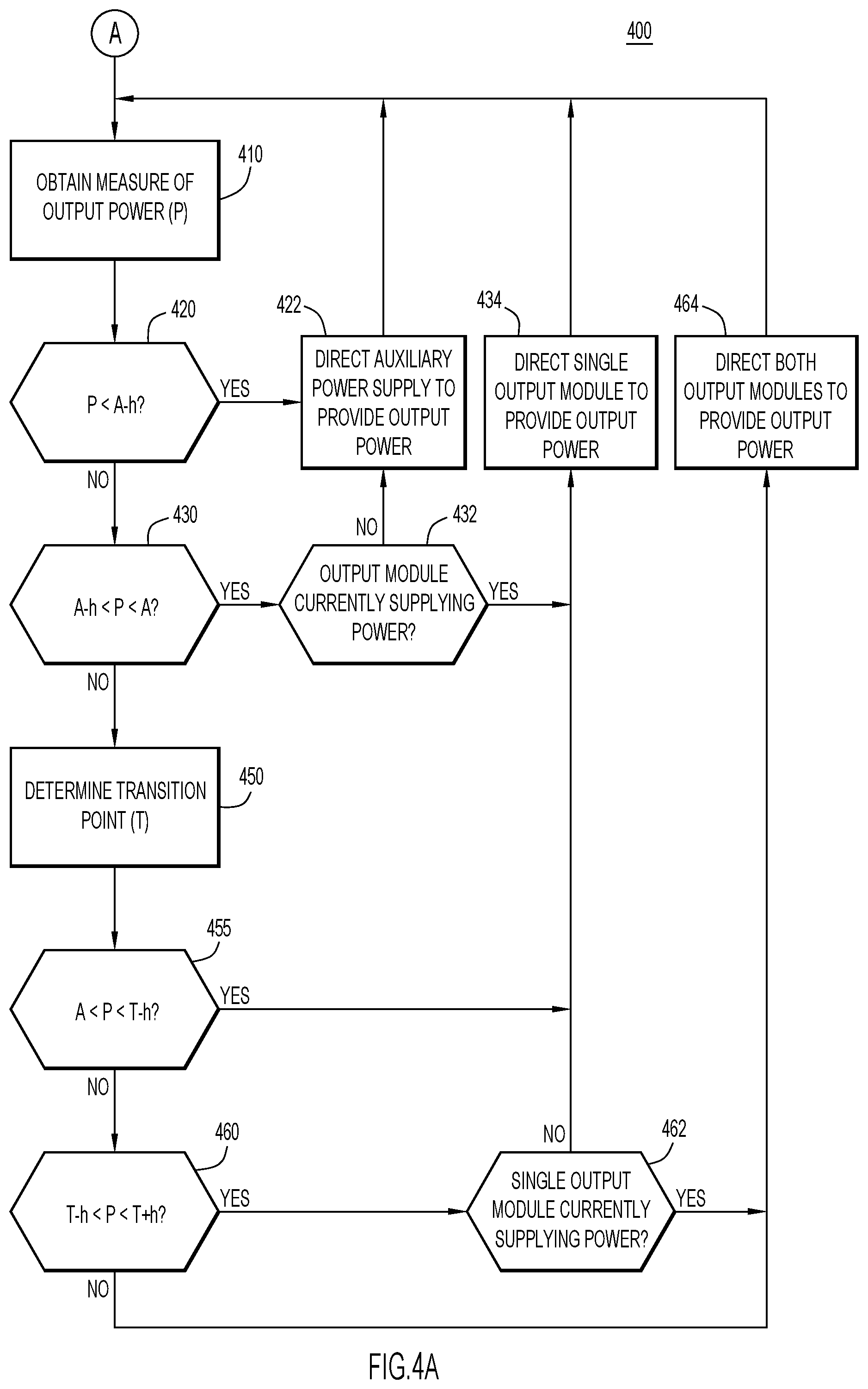 Patent US11777394 Figure 5 – Modular power supply architecture optimized for flat efficiency across loadings
