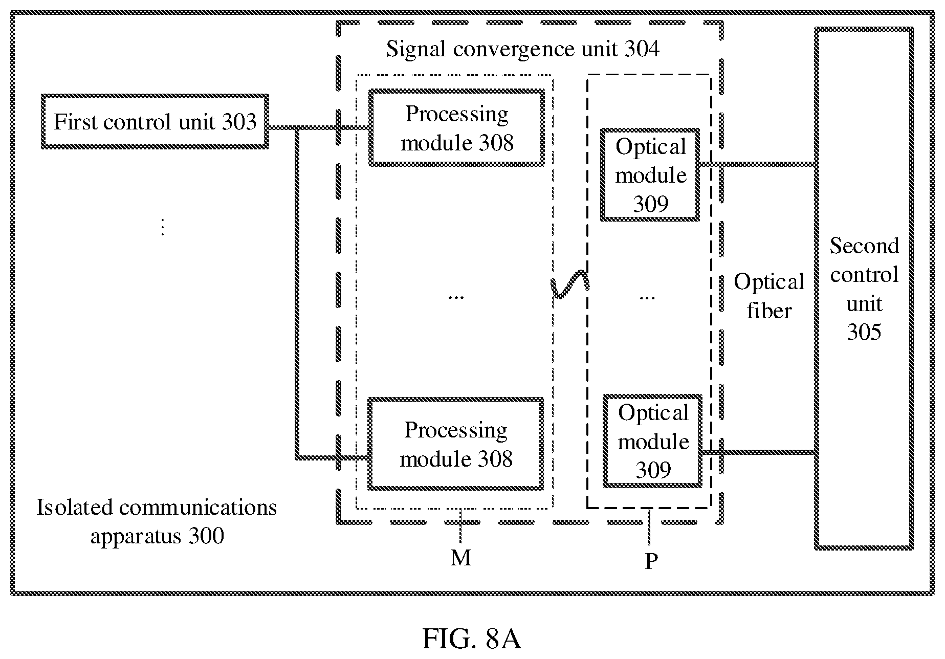Patent US11777395 Figure 7 – Isolated communications apparatus and power supply system