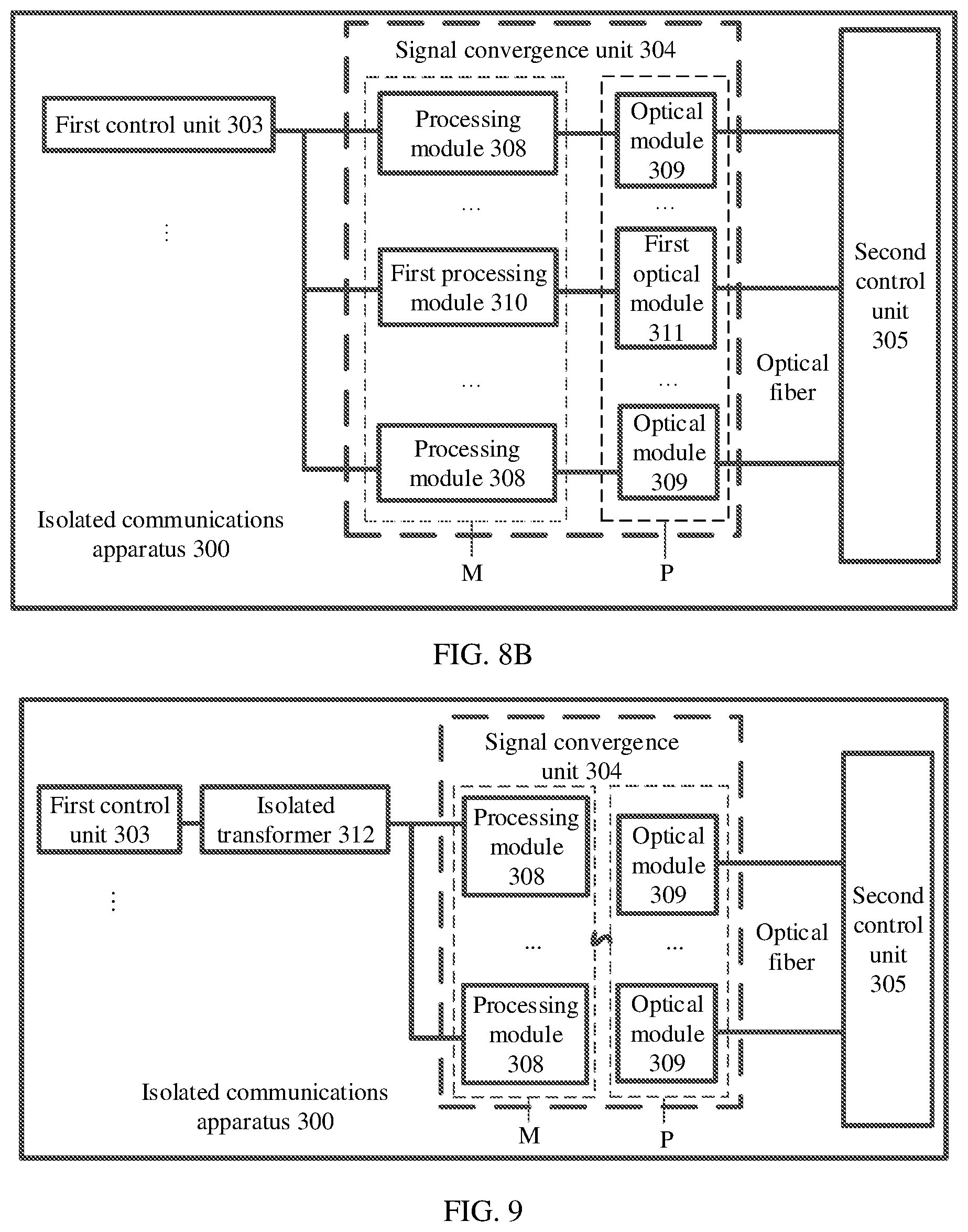 Patent US11777395 Figure 8 – Isolated communications apparatus and power supply system