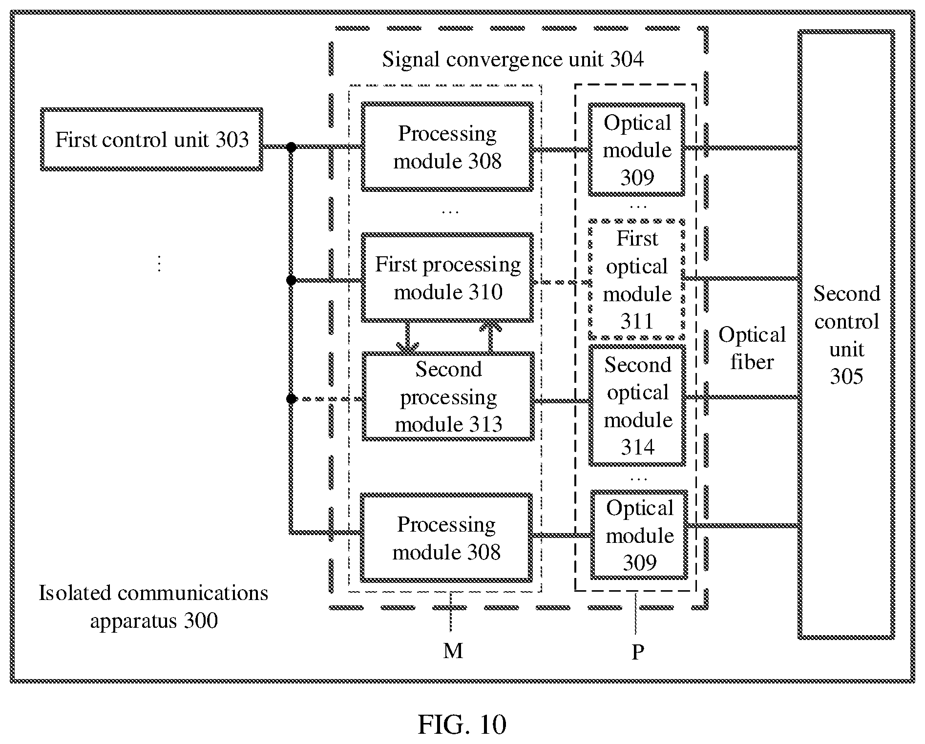 Patent US11777395 Figure 9 – Isolated communications apparatus and power supply system