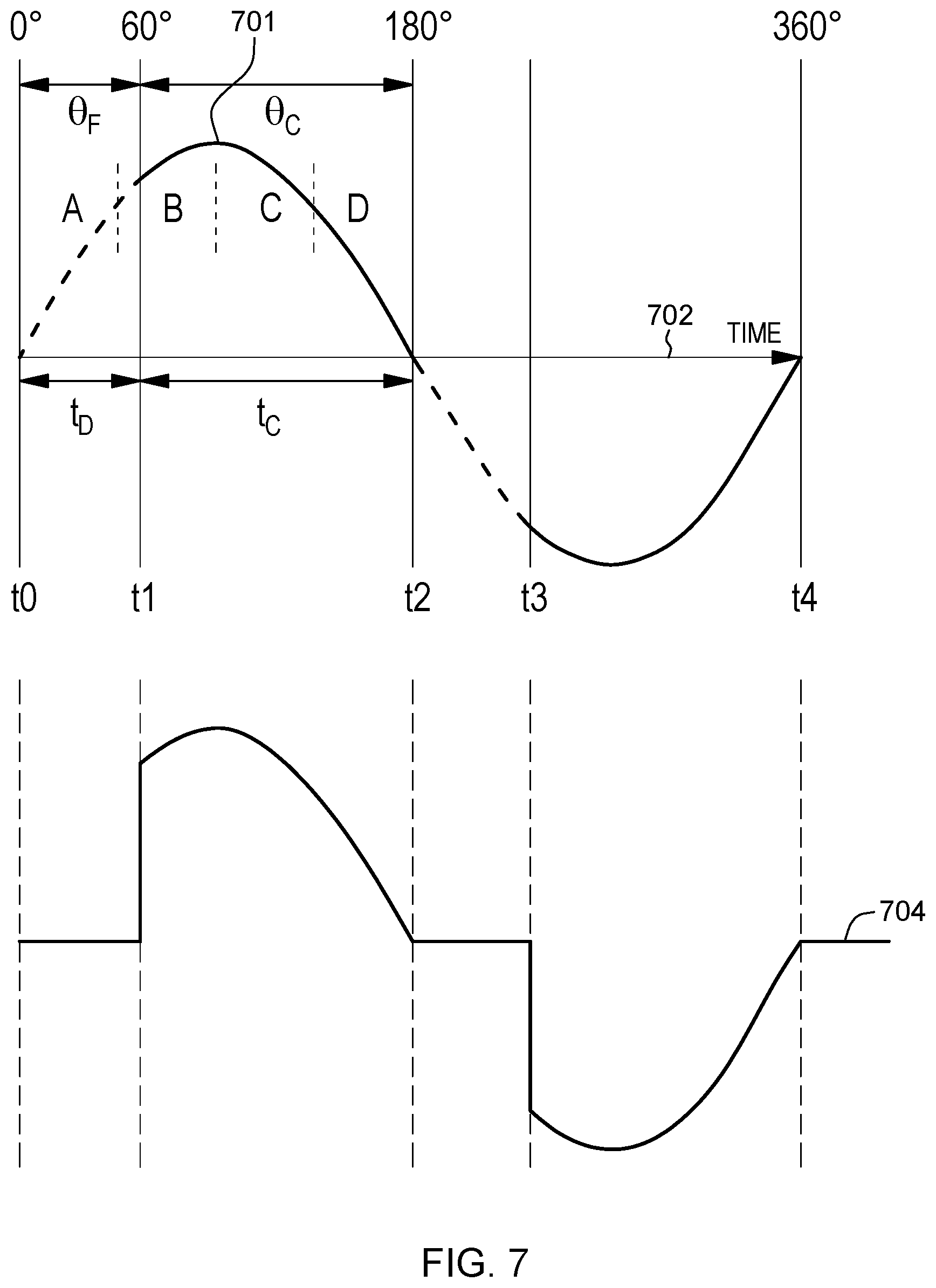 Patent US11777400 Figure 5 – Switching control in electrical load controllers