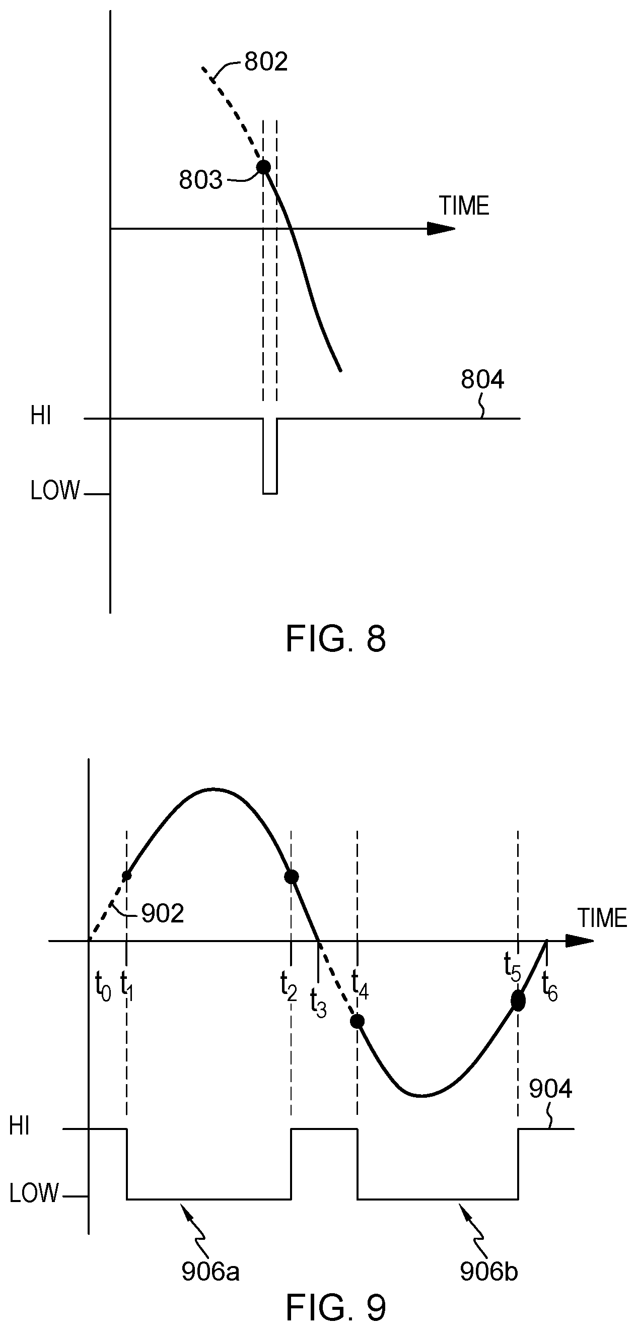 Patent US11777400 Figure 6 – Switching control in electrical load controllers