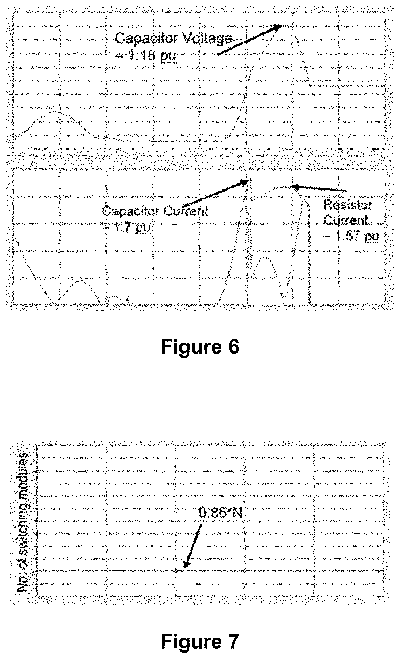Patent US11777401 Figure 5 – Fault tolerant AC-DC chain-link converter