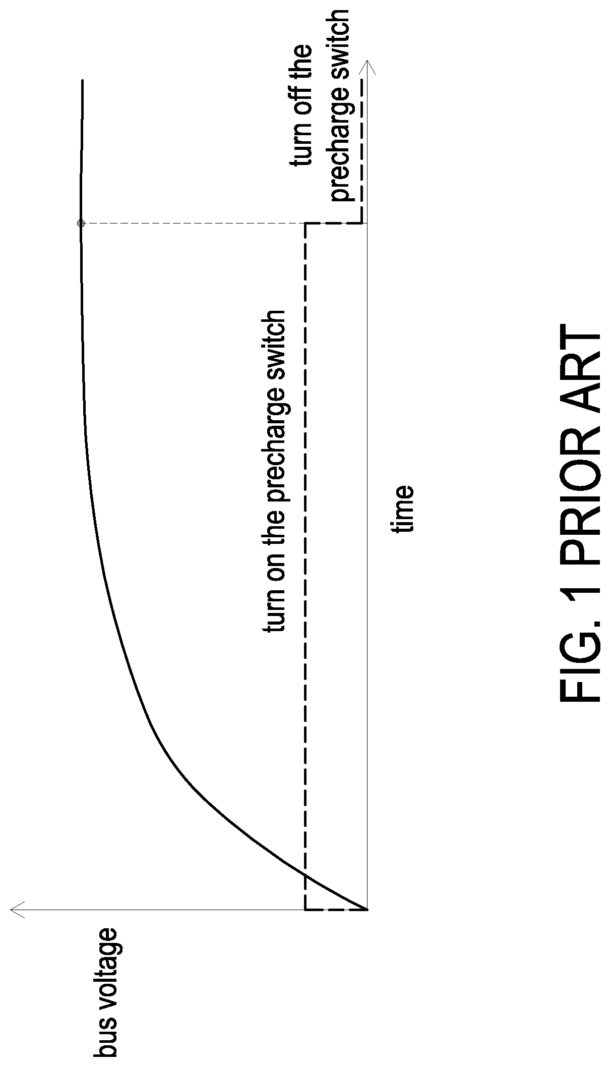 Patent US11777402 Figure 1 – Precharge system and method