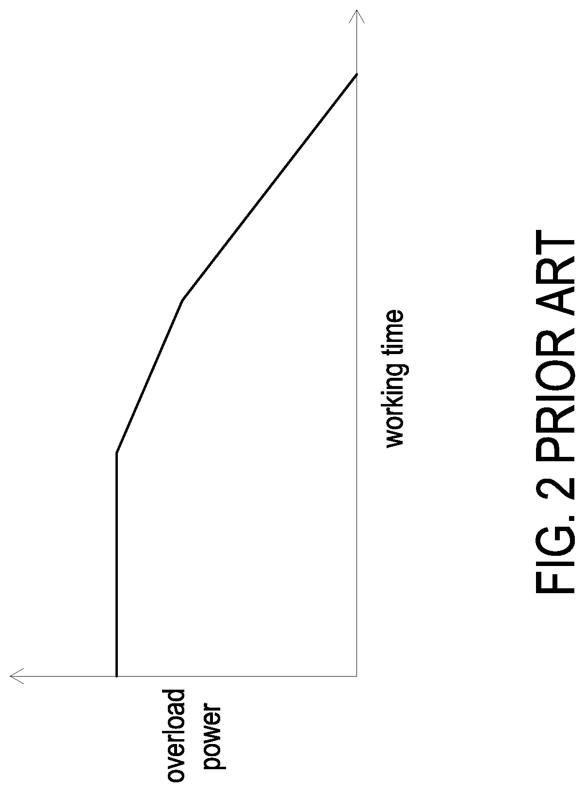 Patent US11777402 Figure 2 – Precharge system and method